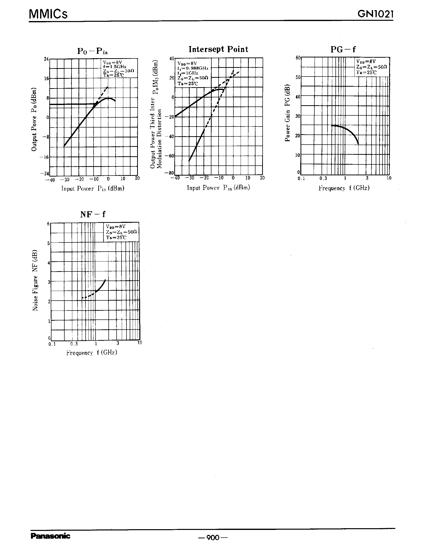 Datasheet GN1021 - GaAs N Channel MES Type IC page 2