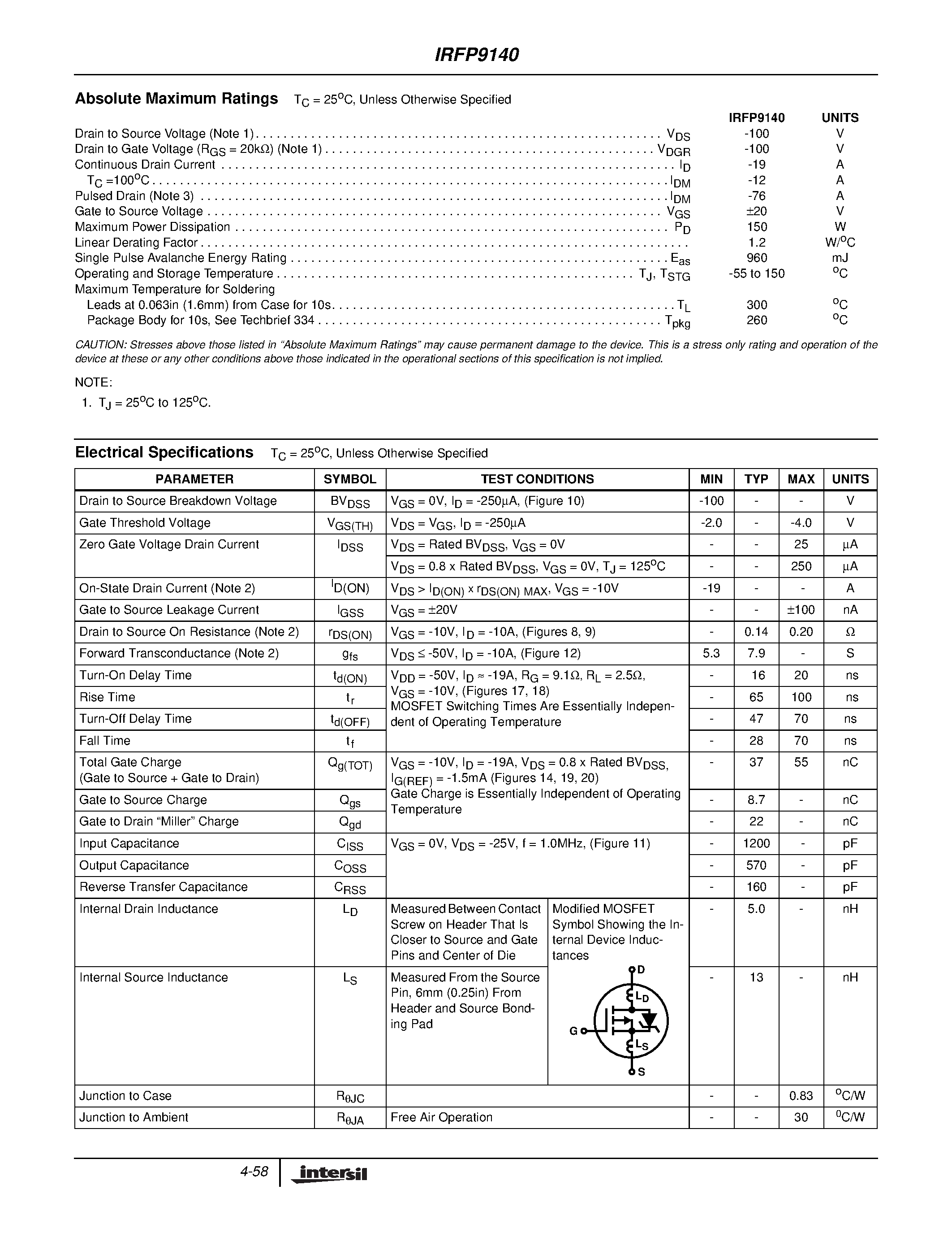Datasheet IRFP9140 page 2 Datasheet IRFP9140 - P-Channel Power MOSFET page 2