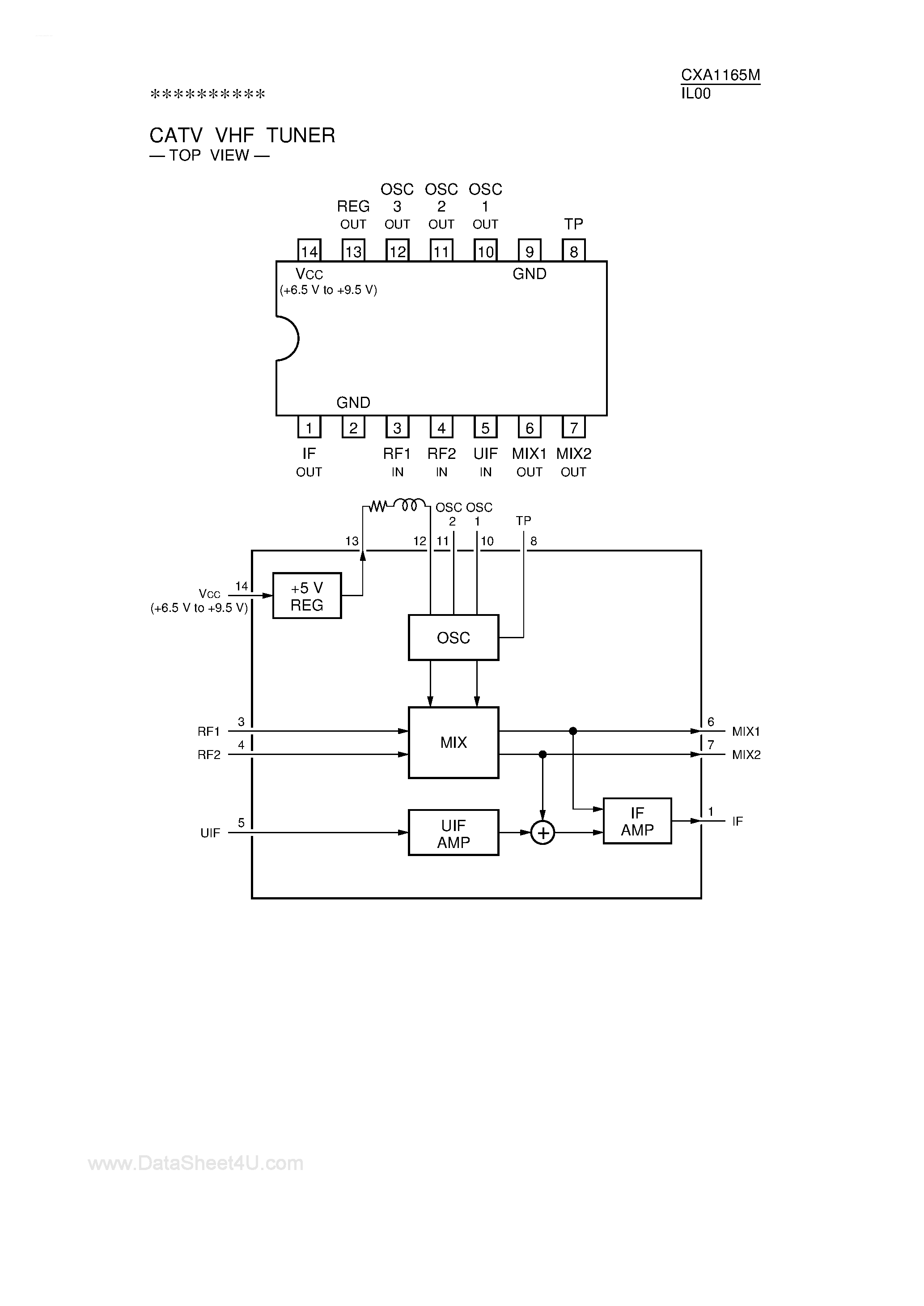 Datasheet CXA1165M - CATV VHF Tuner page 1