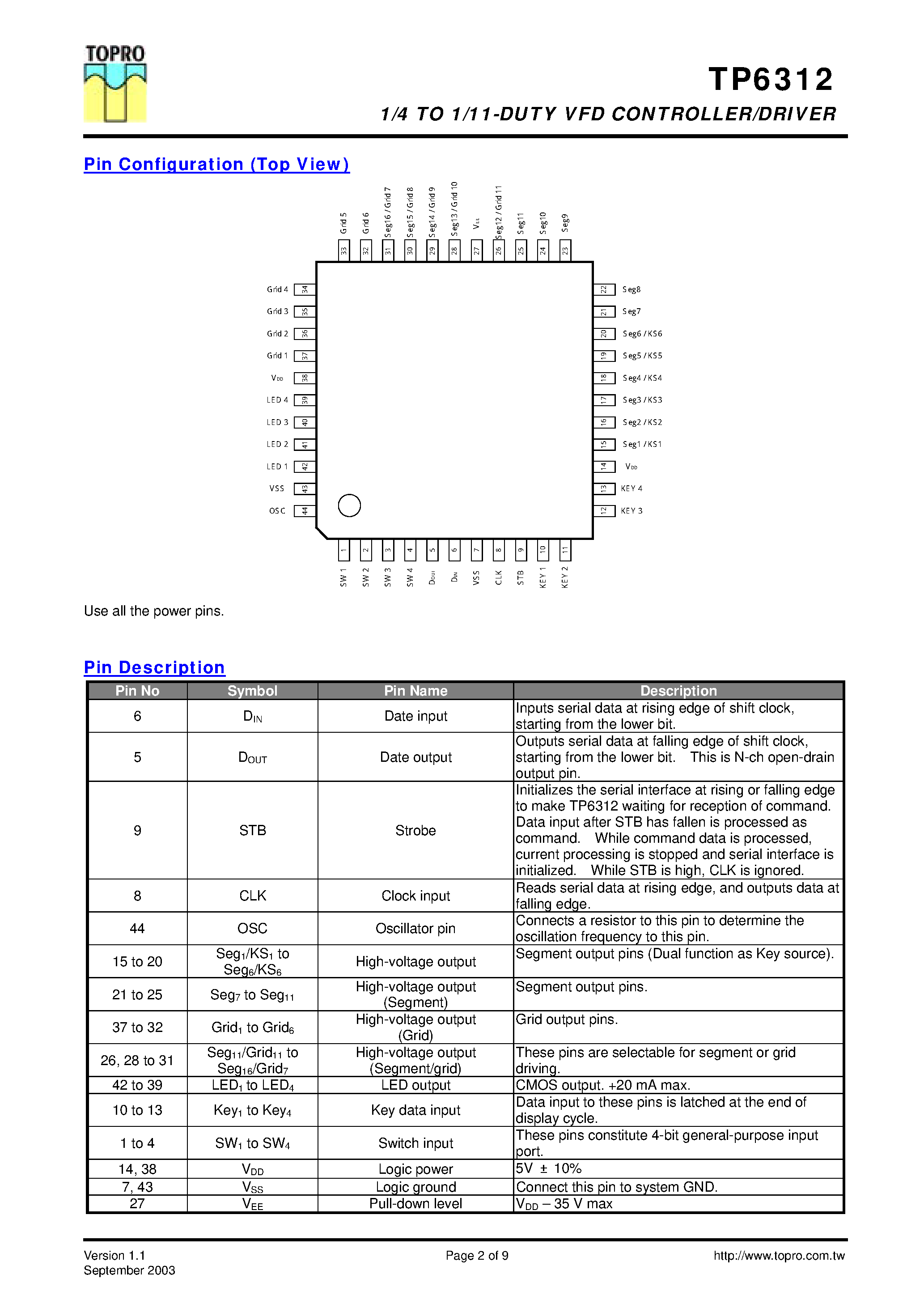 Даташит TP6312 - 1/4-Te1/11-duty FIP(VFD) controller/driver страница 2