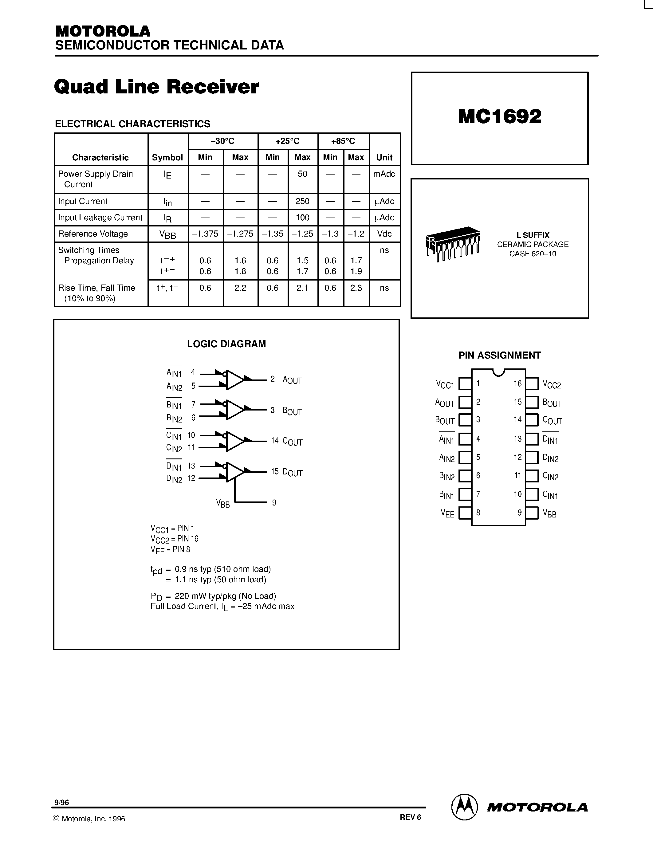 Даташит MC1692 - Quad Line Receiver страница 1