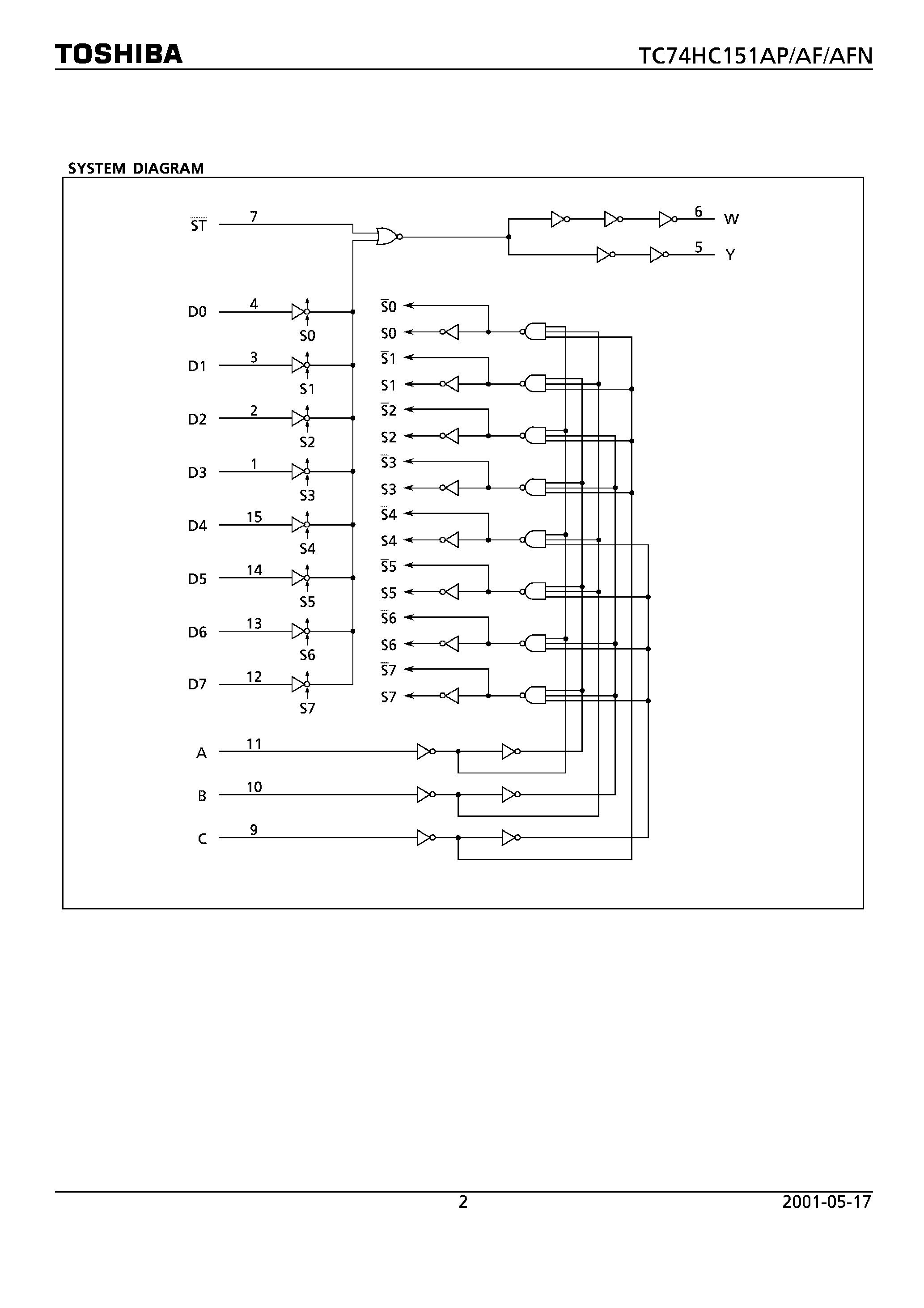 Даташит TC74HC151 - 8 - CHANNEL MULTIPLEXER страница 2