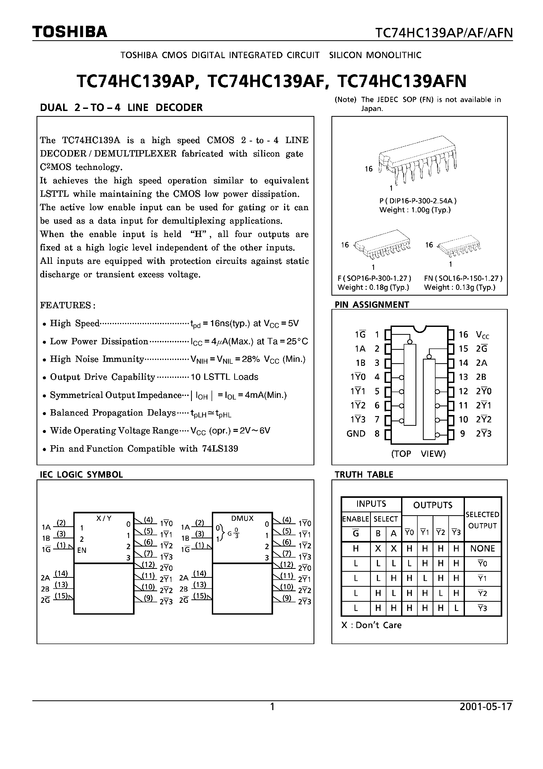 Datasheet TC74HC139 - DUAL 2 TO 4 LINE DECODER page 1
