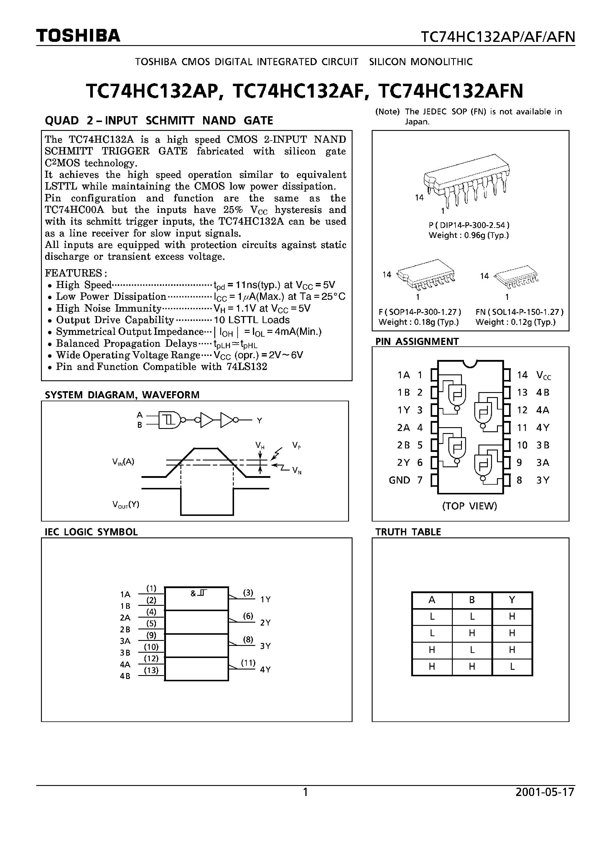 Datasheet TC74HC132 - QUAD 2 INPUT SCHMITT GATE page 1