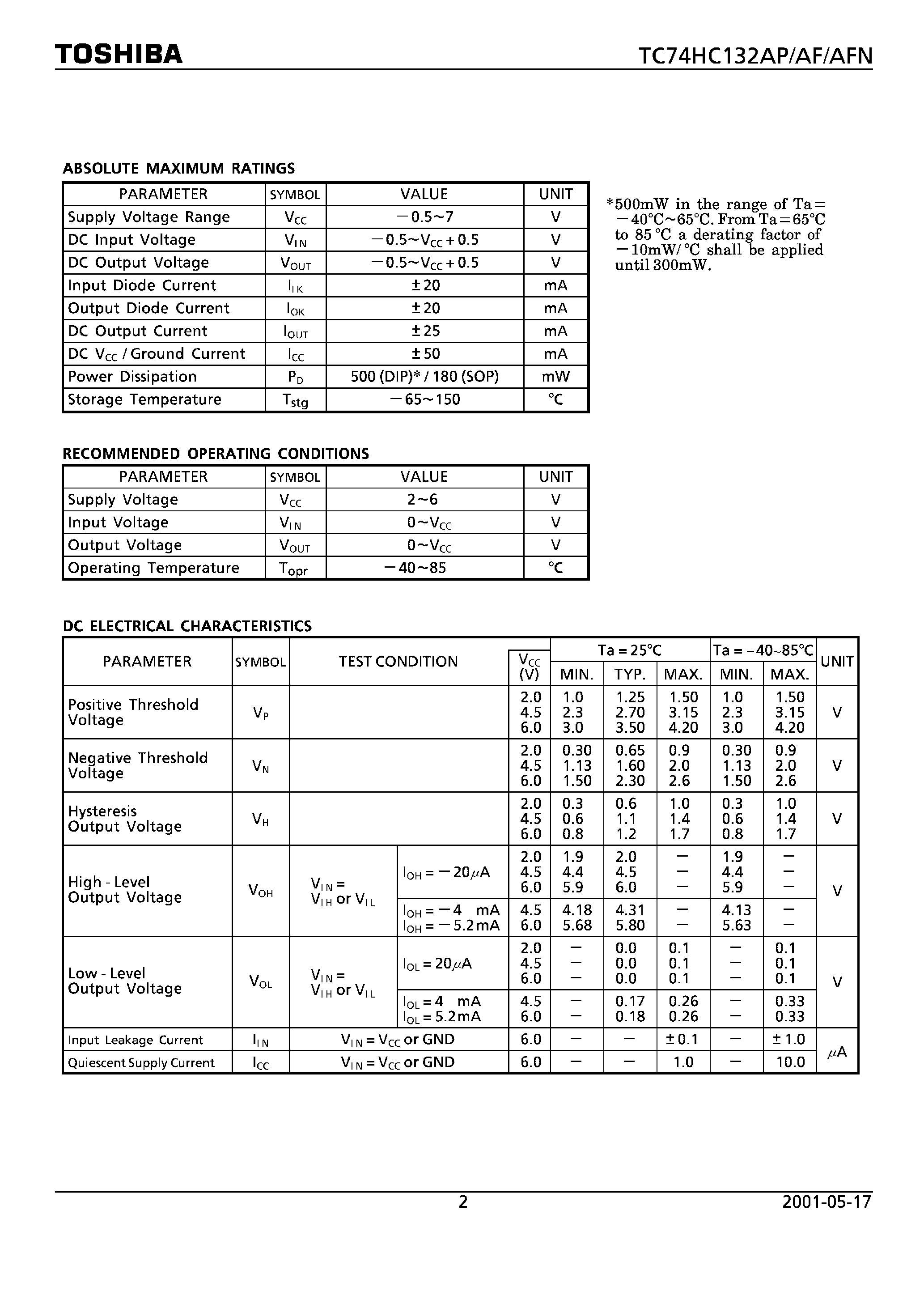 Datasheet TC74HC132 - QUAD 2 INPUT SCHMITT GATE page 2