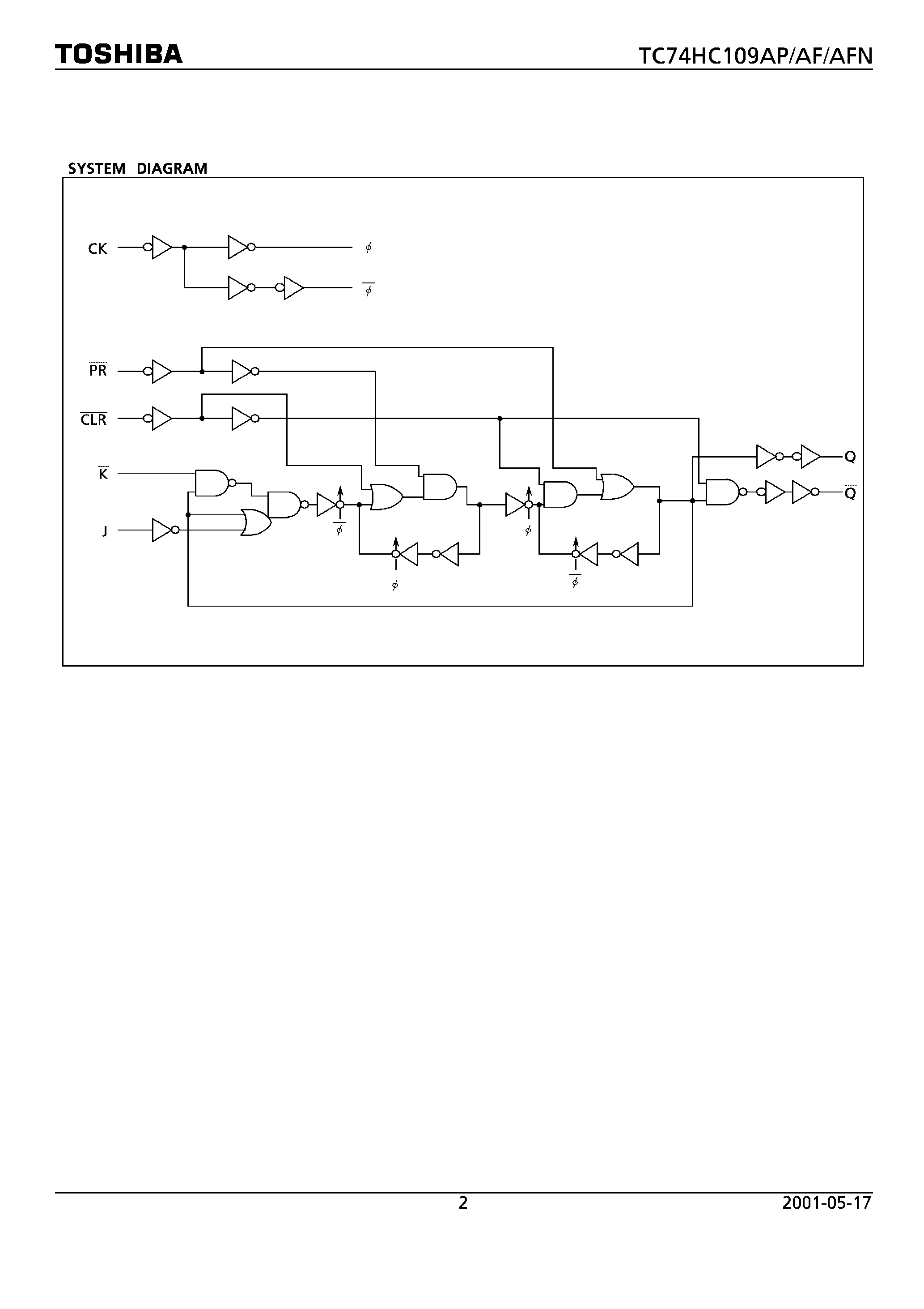 Datasheet TC74HC109 page 2 Datasheet TC74HC109 - DUAL J-K FLIP FLOP WITH PRESET AND CLEAR page 2