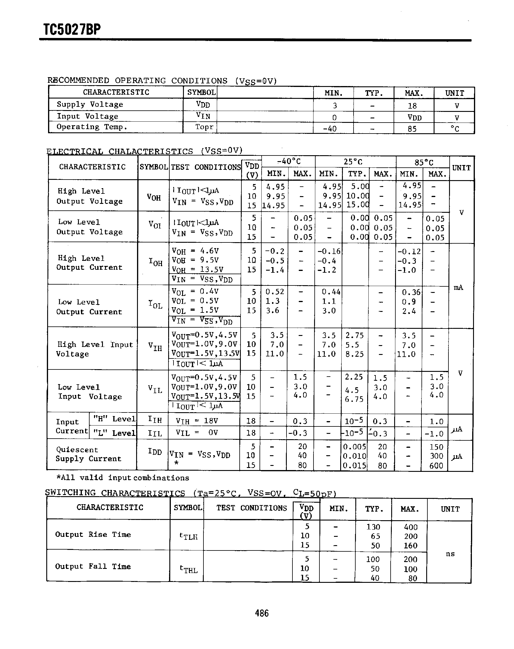 Даташит TC5027BP - BINARY COUNTER страница 2