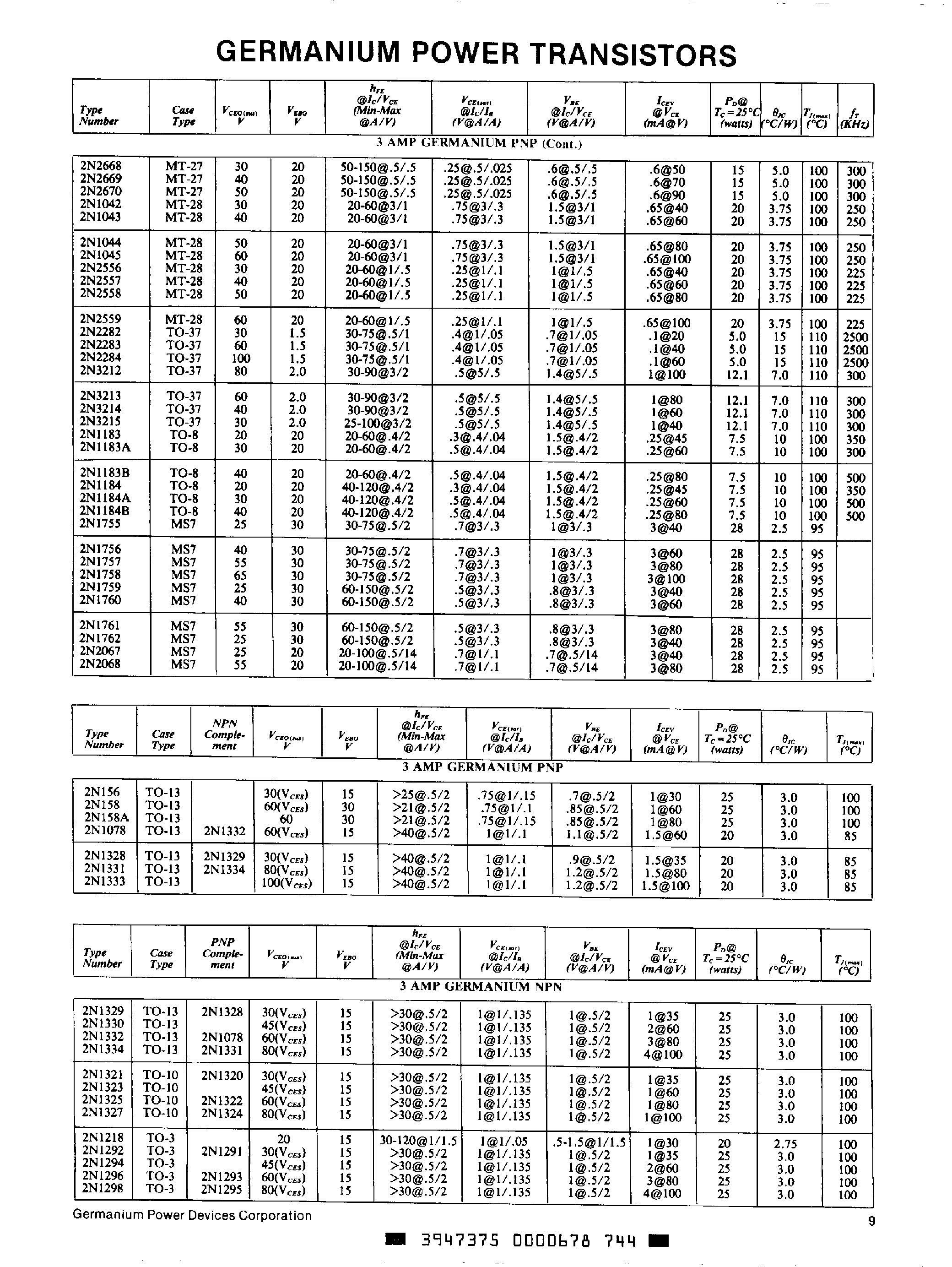 Даташит 2N158 - Germanium Power Transistors страница 1