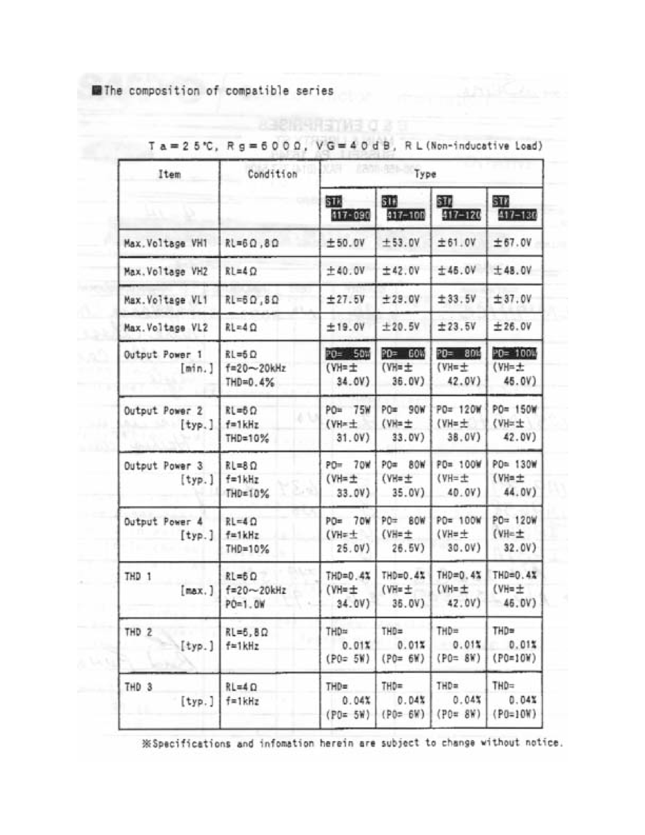 Datasheet STK417-0x0 page 2 Datasheet STK417-0x0 - 2 CHANNEL HIGH EFFICIENCY AF POWER AMPLIFIER page 2