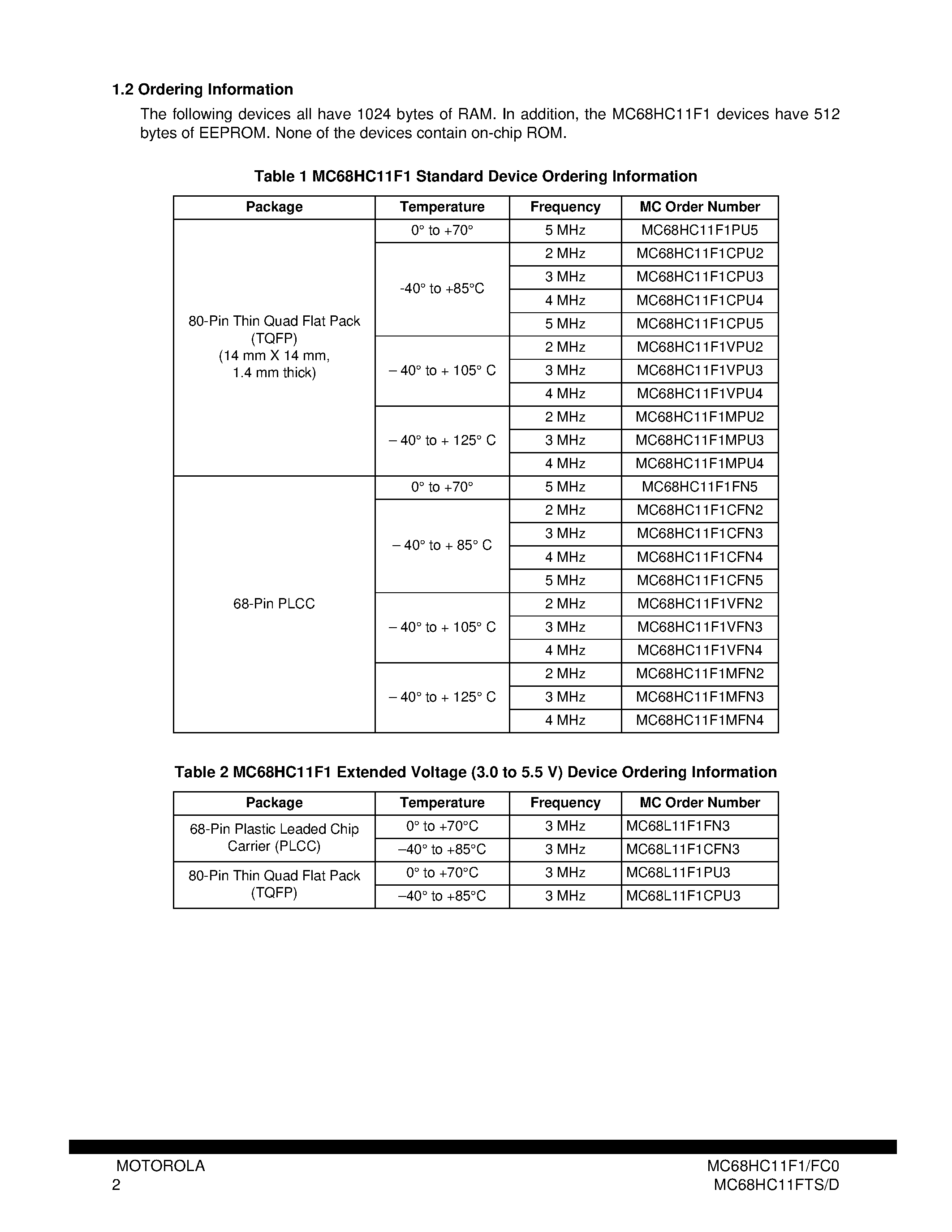 Даташит на микросхему MC68HC11Fx страница 2 Даташит MC68HC11Fx - Technical Summary 8-Bit Microcontroller страница 2