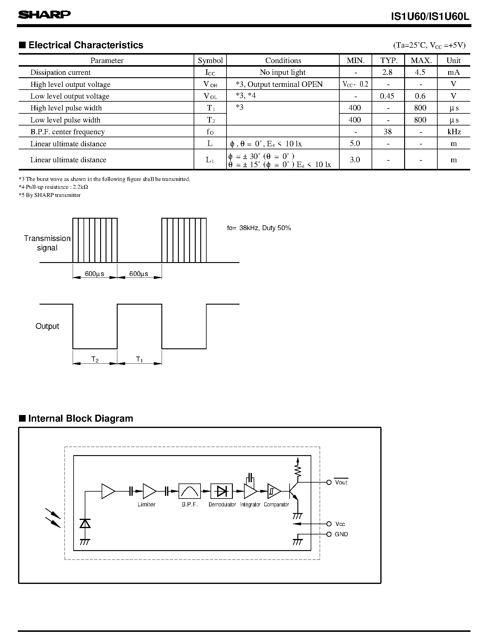 Даташит на микросхему IS1U60 страница 2 Даташит IS1U60 - Sensors with 1-Package Design of Remote Control Detecting Functions owing to OPIC страница 2