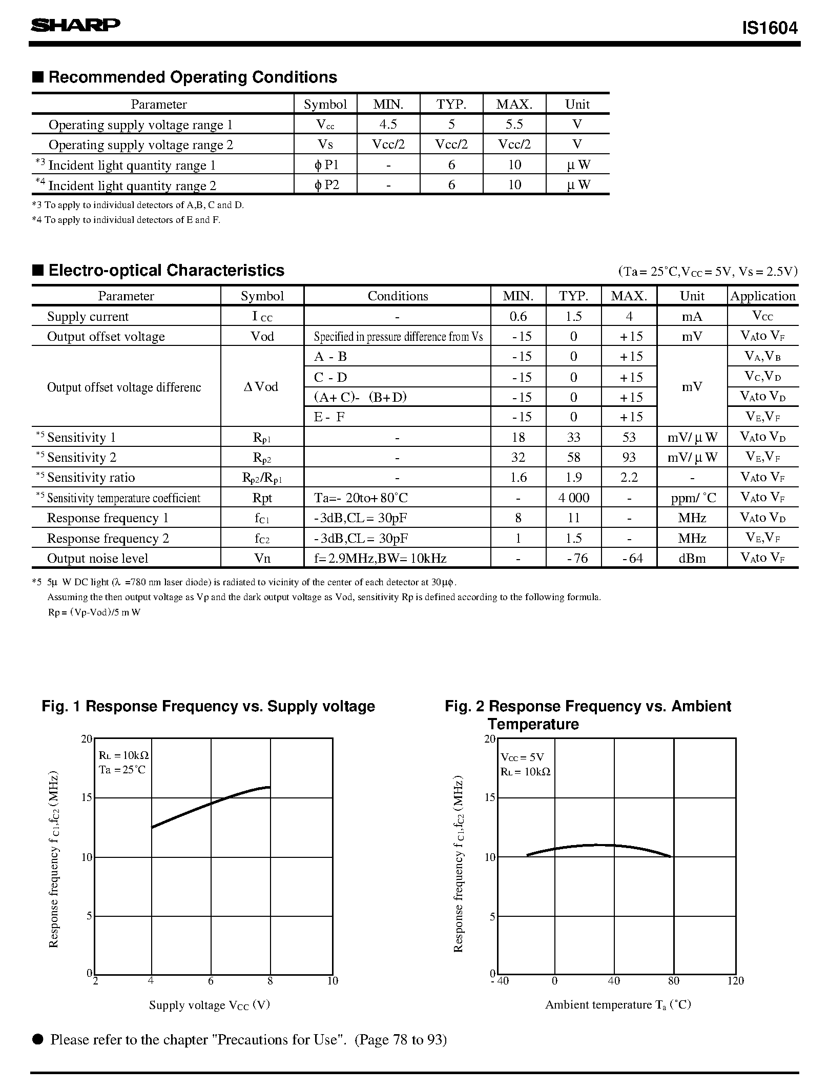 Даташит IS1604 - OPIC Light Detector for 4 times Speed CD-ROM Drive страница 2