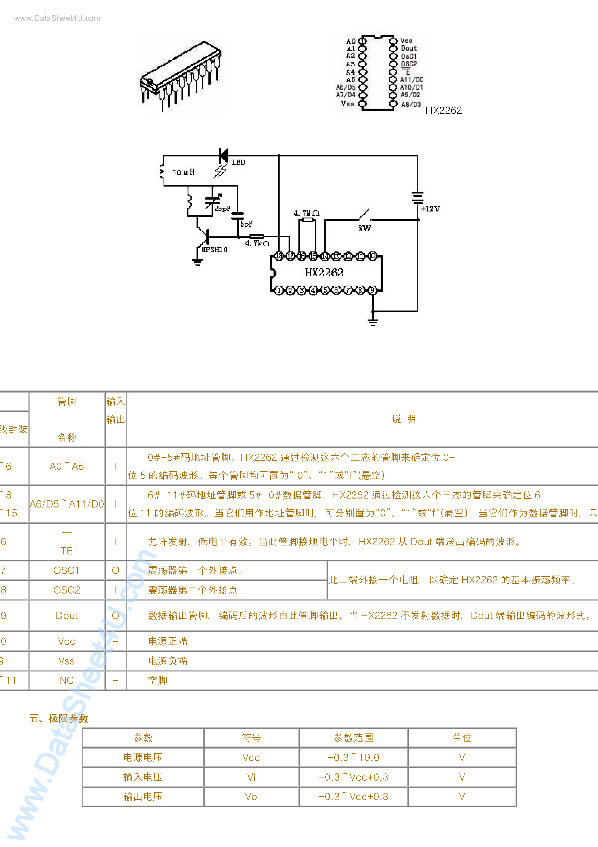 Даташит HX2262 - HX2262 IC страница 1