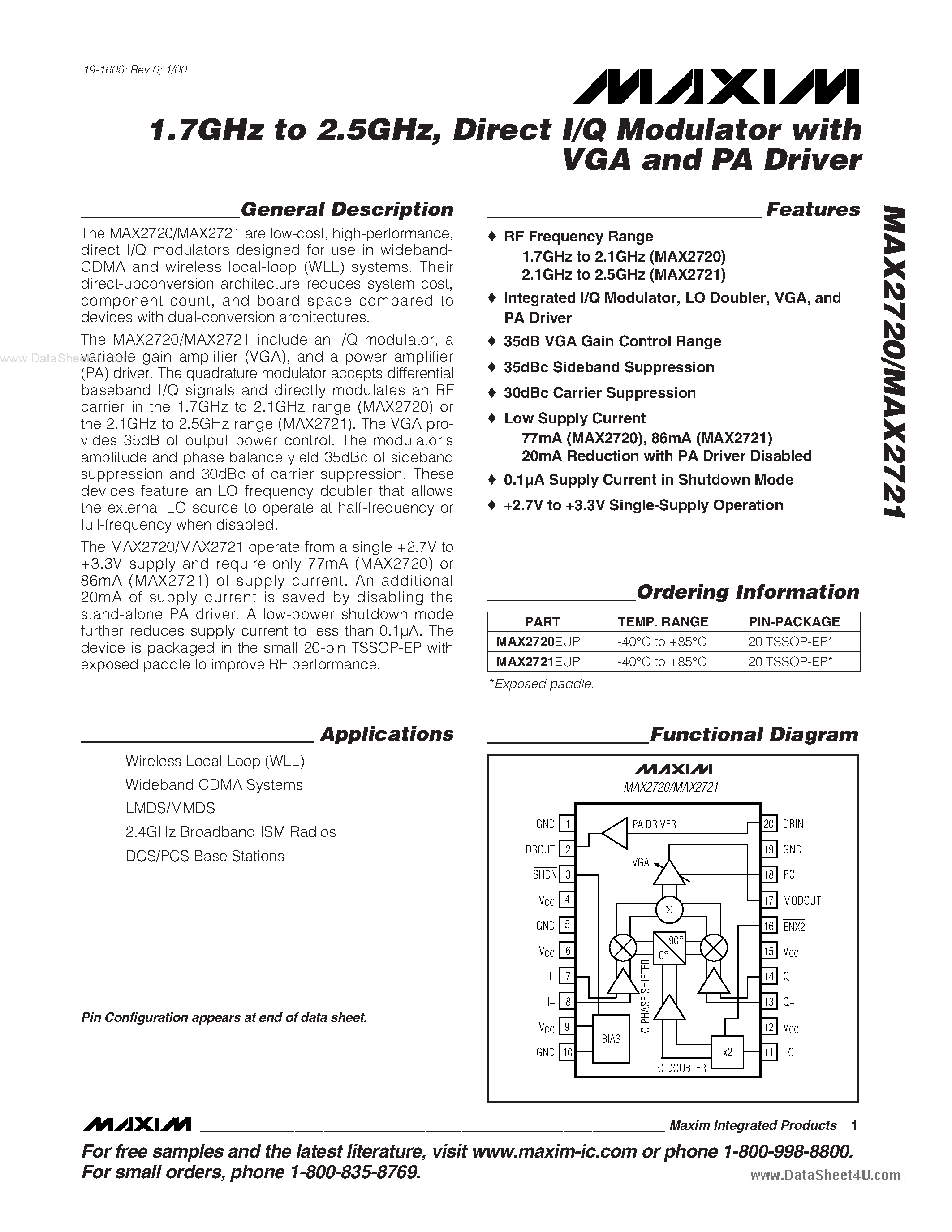 Даташит MAX2720EUP - 1.7GHz to 2.5GHz / Direct I/Q Modulator with VGA and PA Driver страница 1
