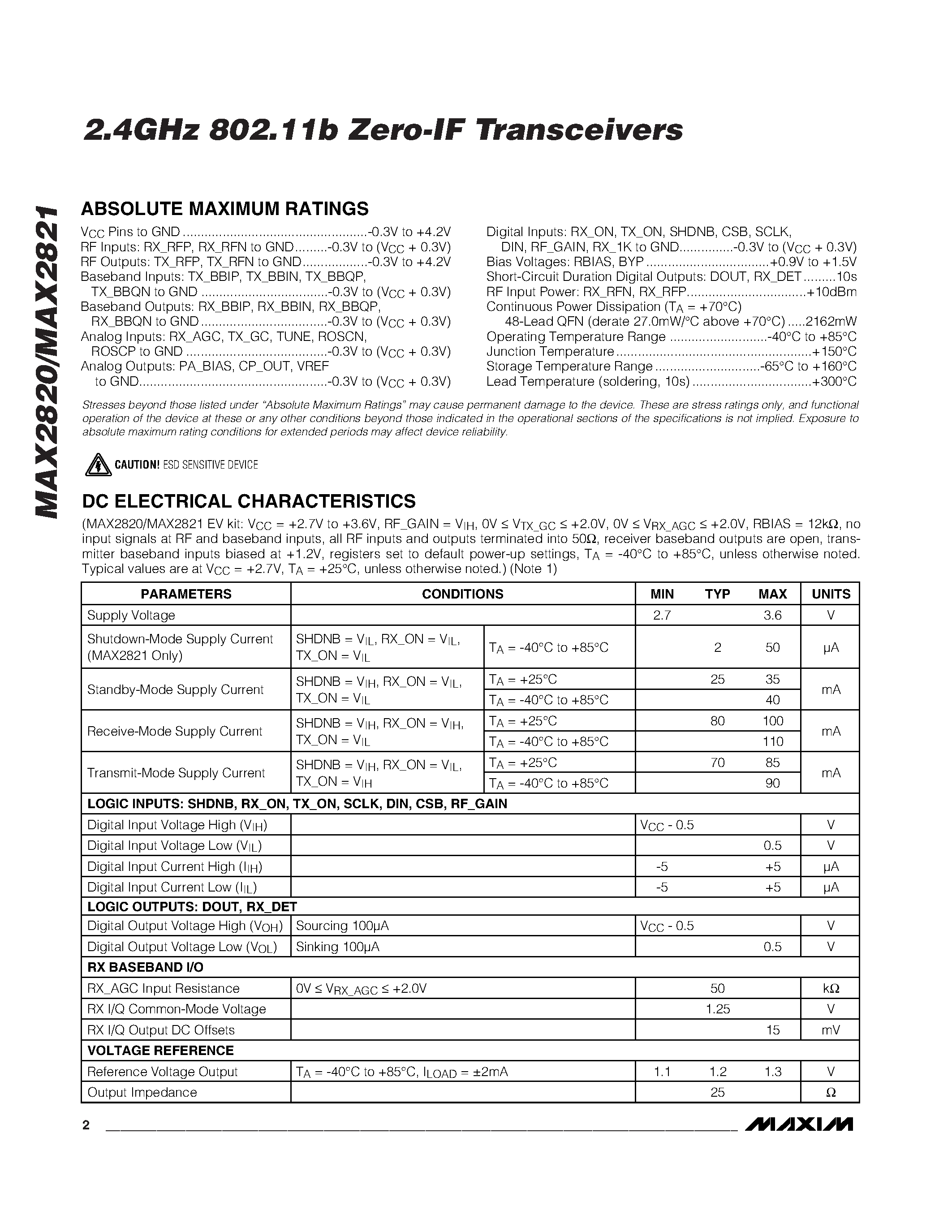 Datasheet MAX2821 - 2.4GHz 802.11b Zero-IF Transceivers page 2
