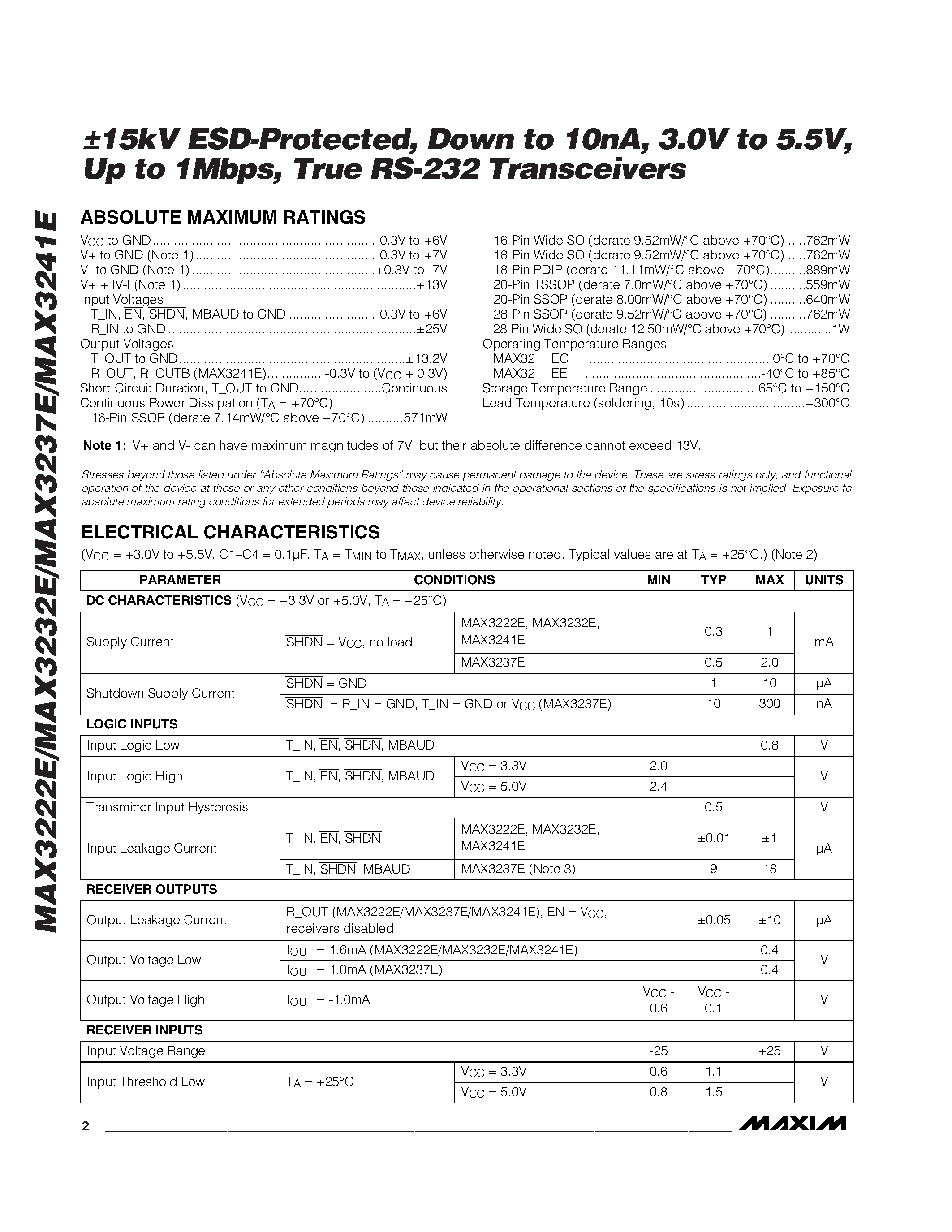 Datasheet MAX3222E - 15kV ESD-Protected / Down to 10nA / 3.0V to 5.5V / Up to 1Mbps / True RS-232 Transceivers page 2