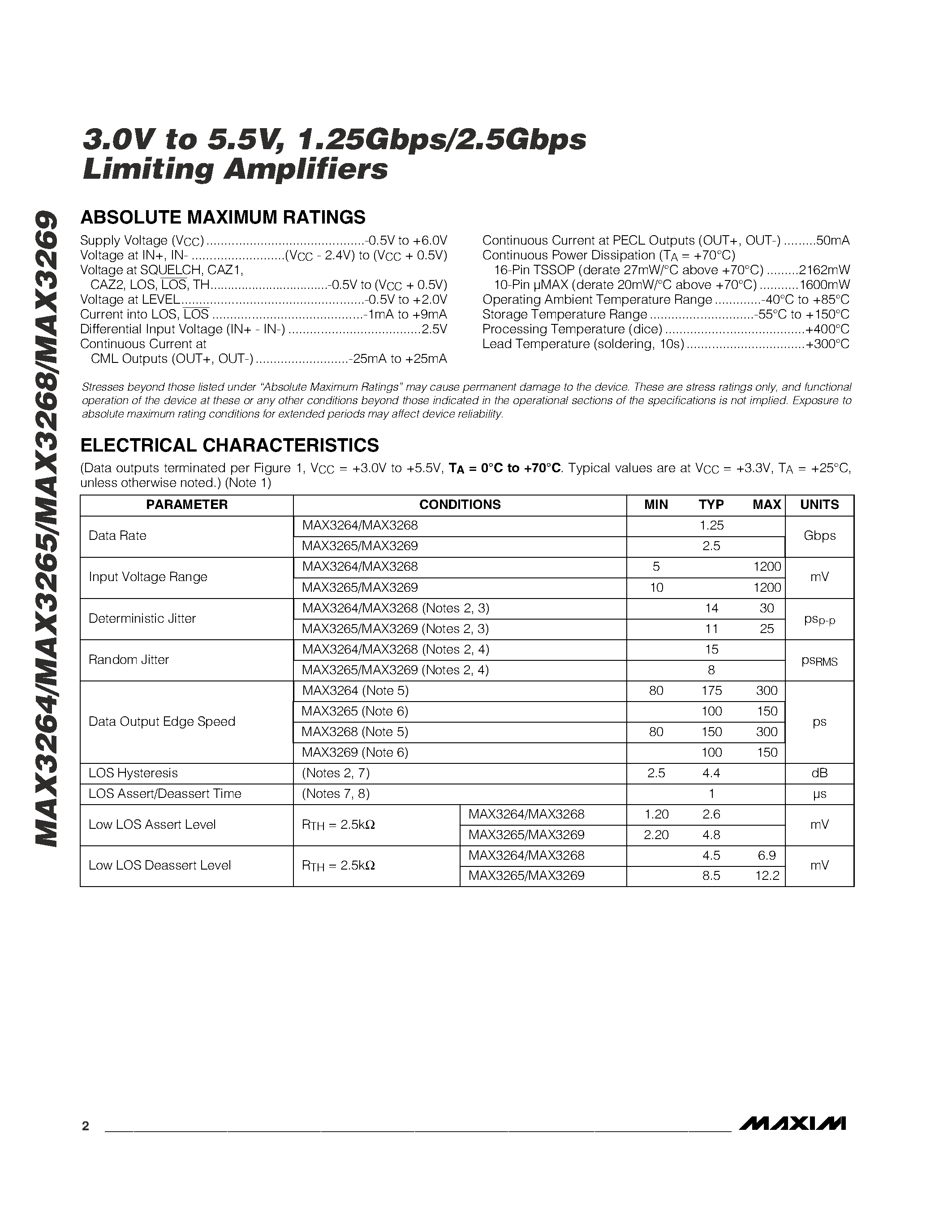 Datasheet MAX3265EUE - 3.0V to 5.5V / 1.25Gbps/2.5Gbps Limiting Amplifiers page 2