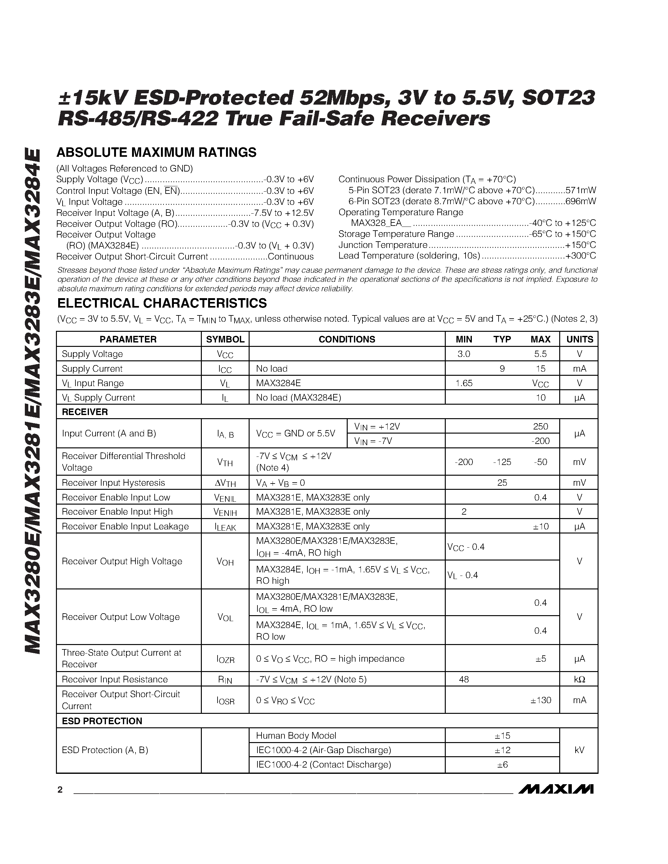 Datasheet MAX3280 - 15kV ESD-Protected 52Mbps / 3V to 5.5V / SOT23 RS-485/RS-422 True Fail-Safe Receivers page 2