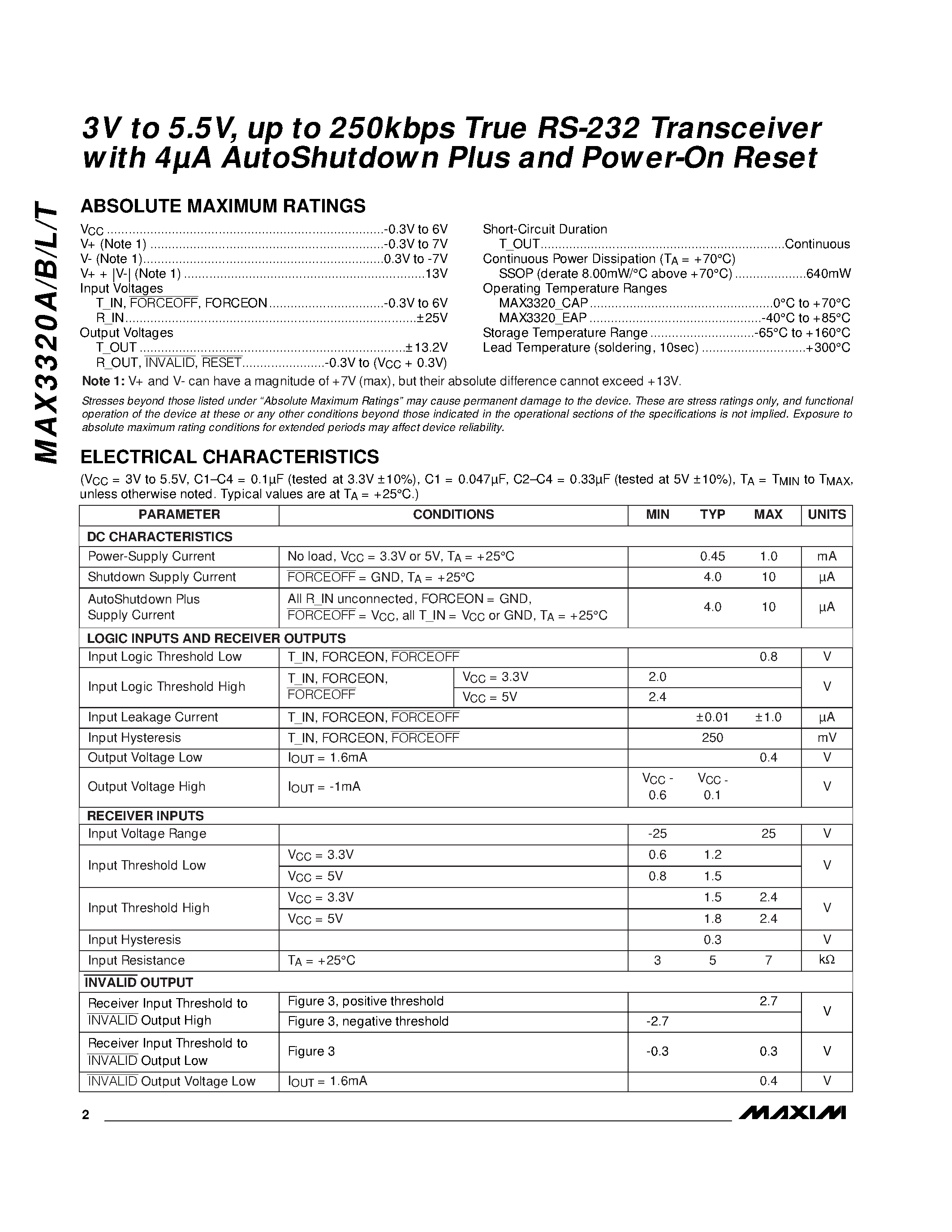Datasheet MAX3320_CAP page 2 Datasheet MAX3320_CAP - 3V to 5.5V / up to 250kbps True RS-232 Transceiver with 4A AutoShutdown Plus and Power-On Reset page 2