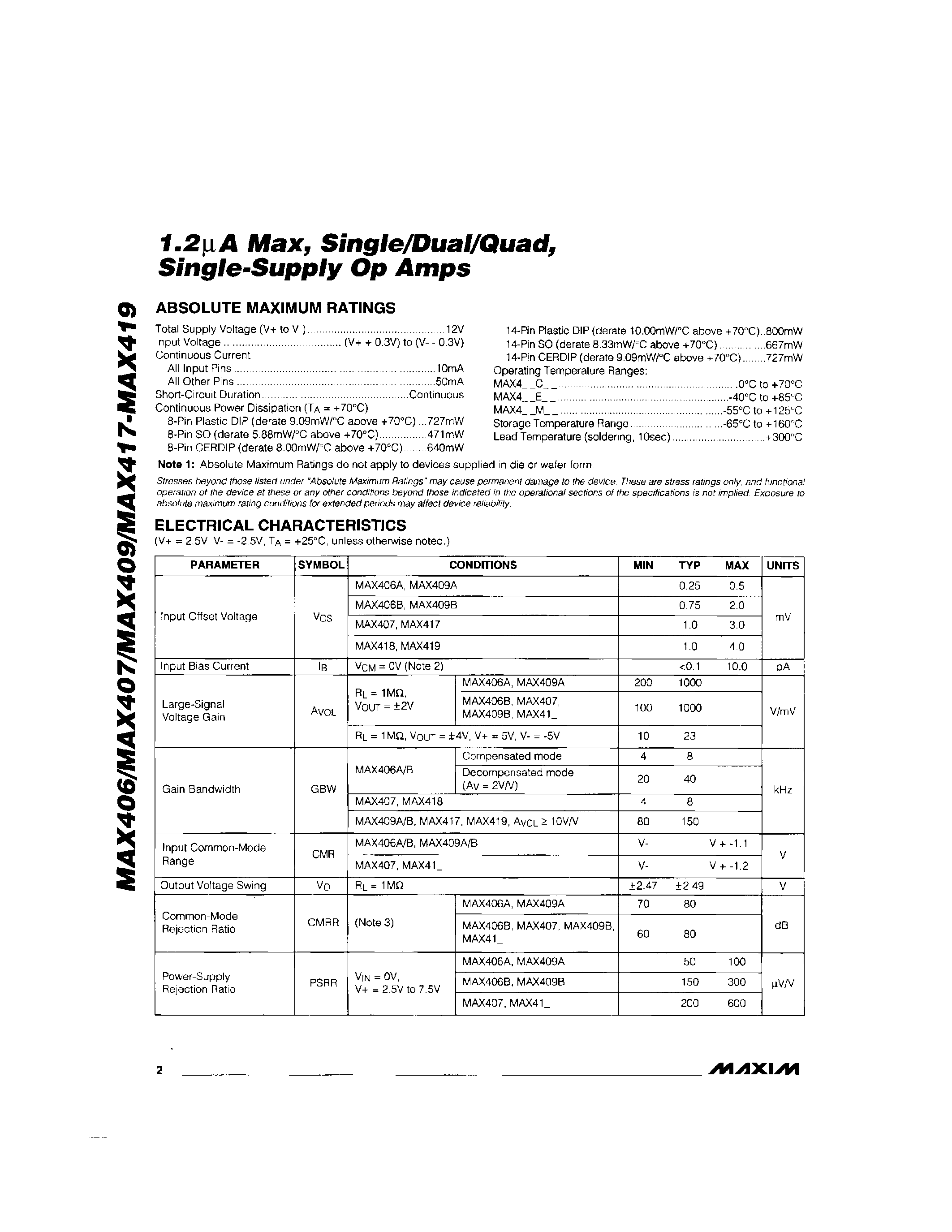 Datasheet MAX406 - 1.2A Max / Single/Dual/Quad / Single-Supply Op Amps page 2