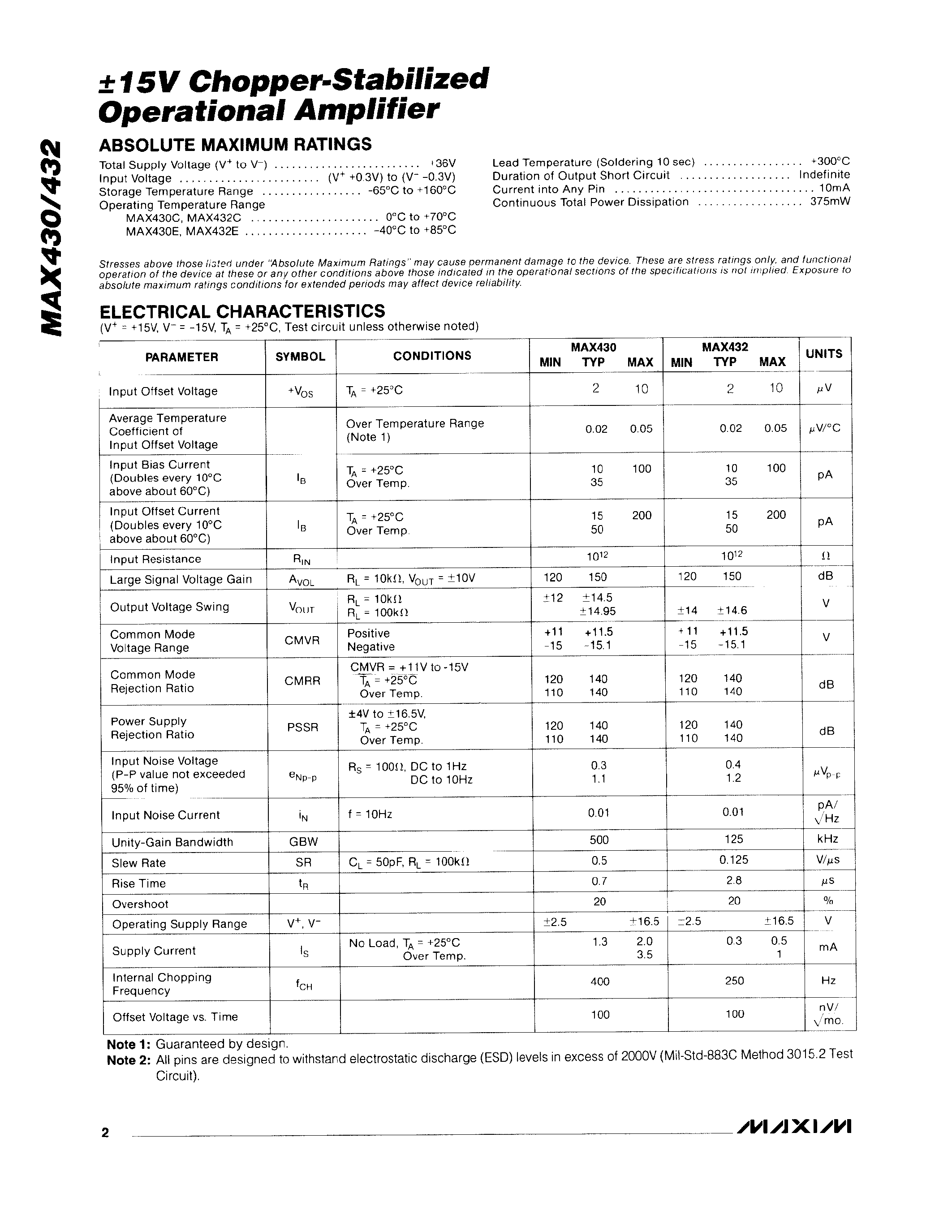 Datasheet MAX430 - 15V Chopper-Stabilized Operational Amplifier page 2