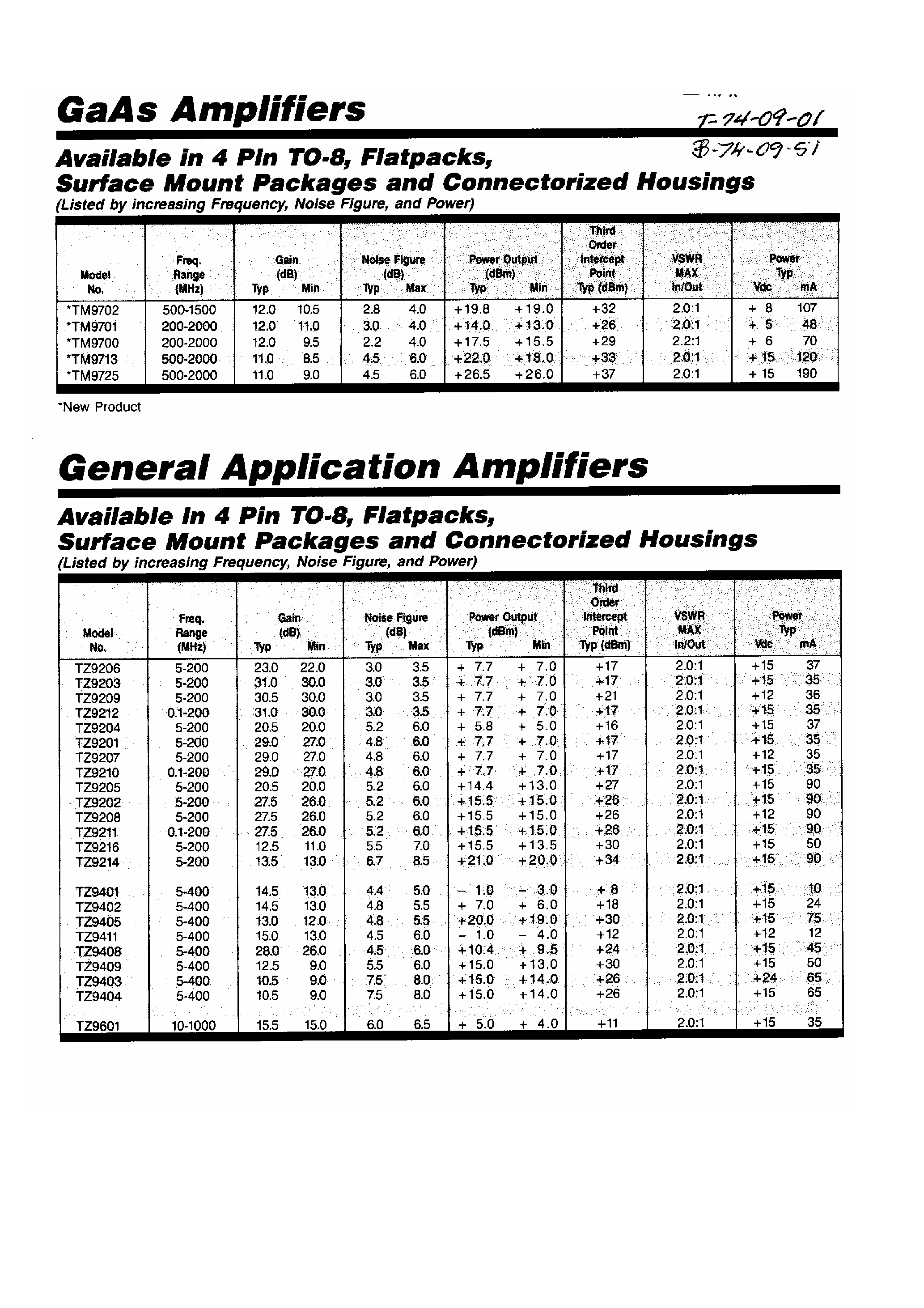 Datasheet TN9202-x page 1 Datasheet TN9202-x - Amplifiers page 1
