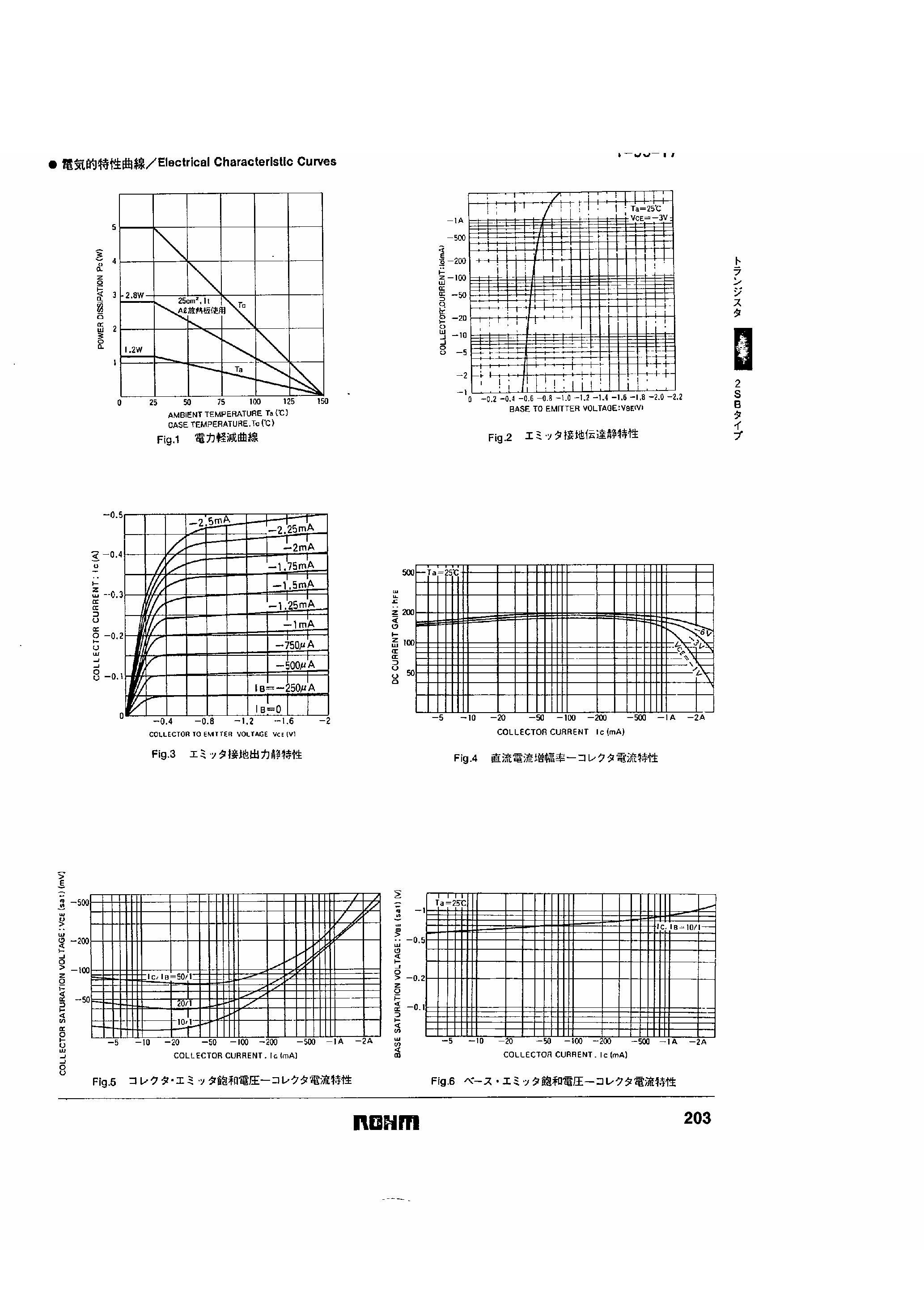 Даташит 2SB891 - Epitaxial Planar PNP Silicon Transistor страница 2