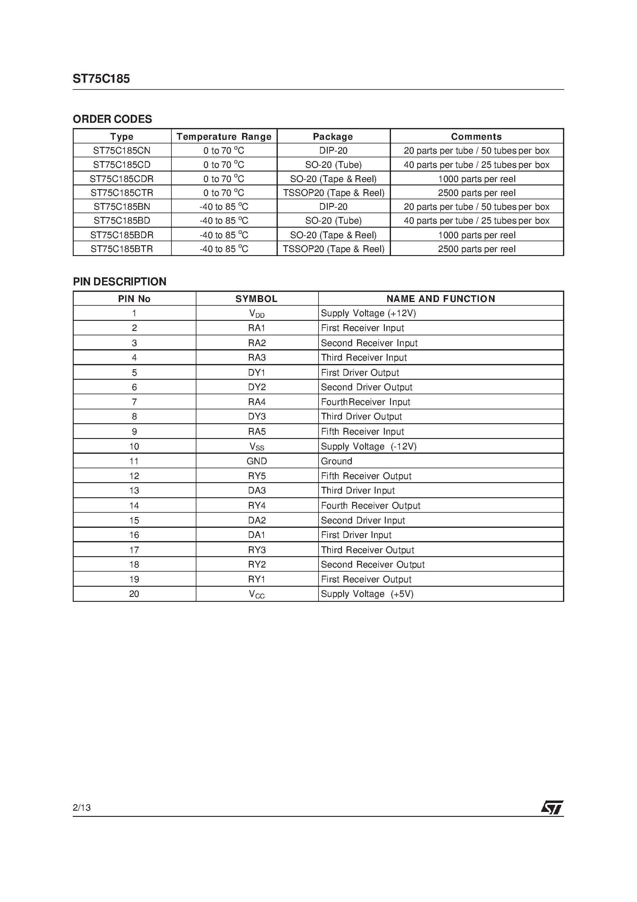 Datasheet ST75C185 page 2 Datasheet ST75C185 - LOW POWER MULTIPLE RS-232 DRIVERS AND RECEIVERS page 2