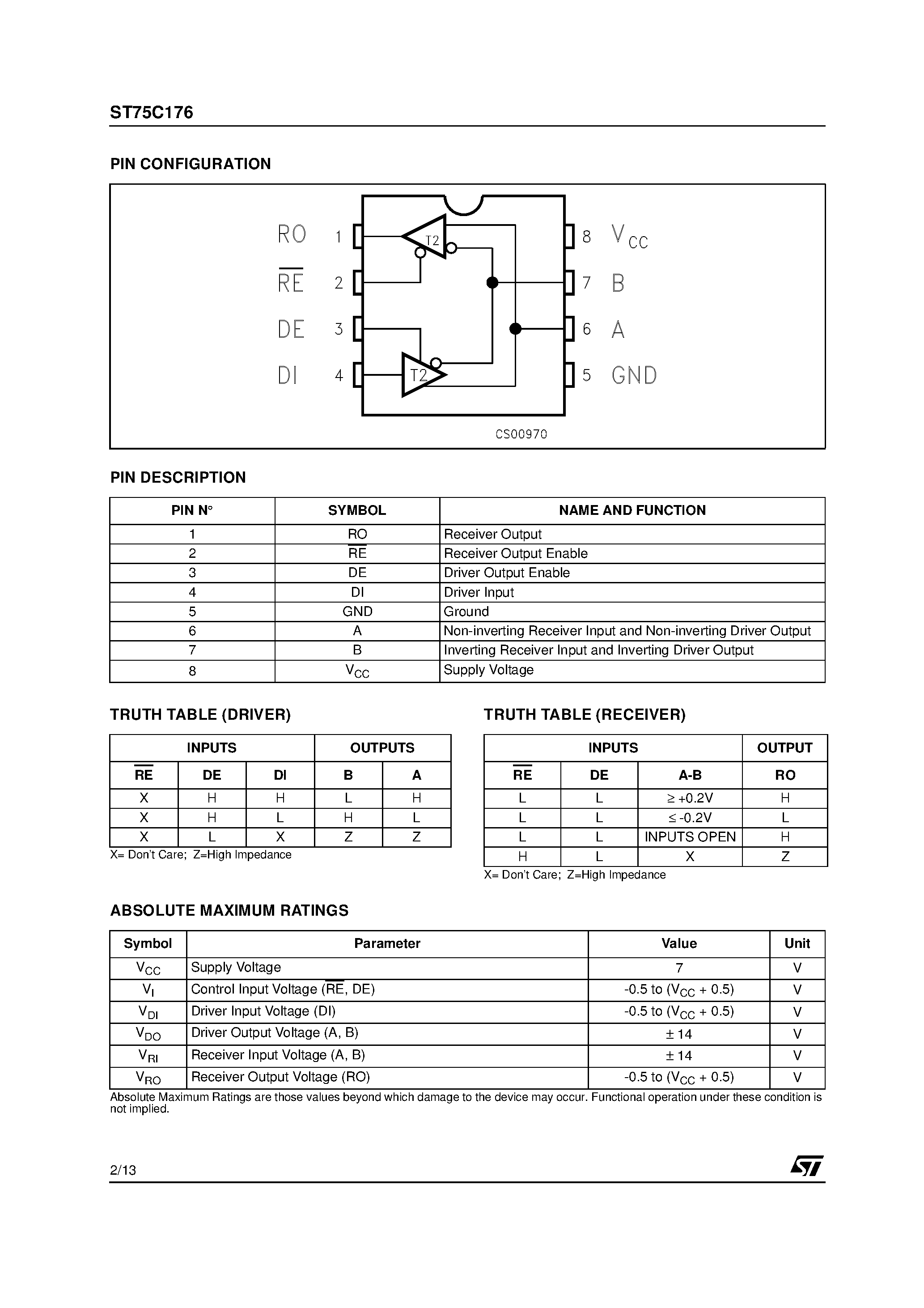 Datasheet ST75C176 page 2 Datasheet ST75C176 - LOW POWER RS-485/RS-422 TRANSCEIVER page 2
