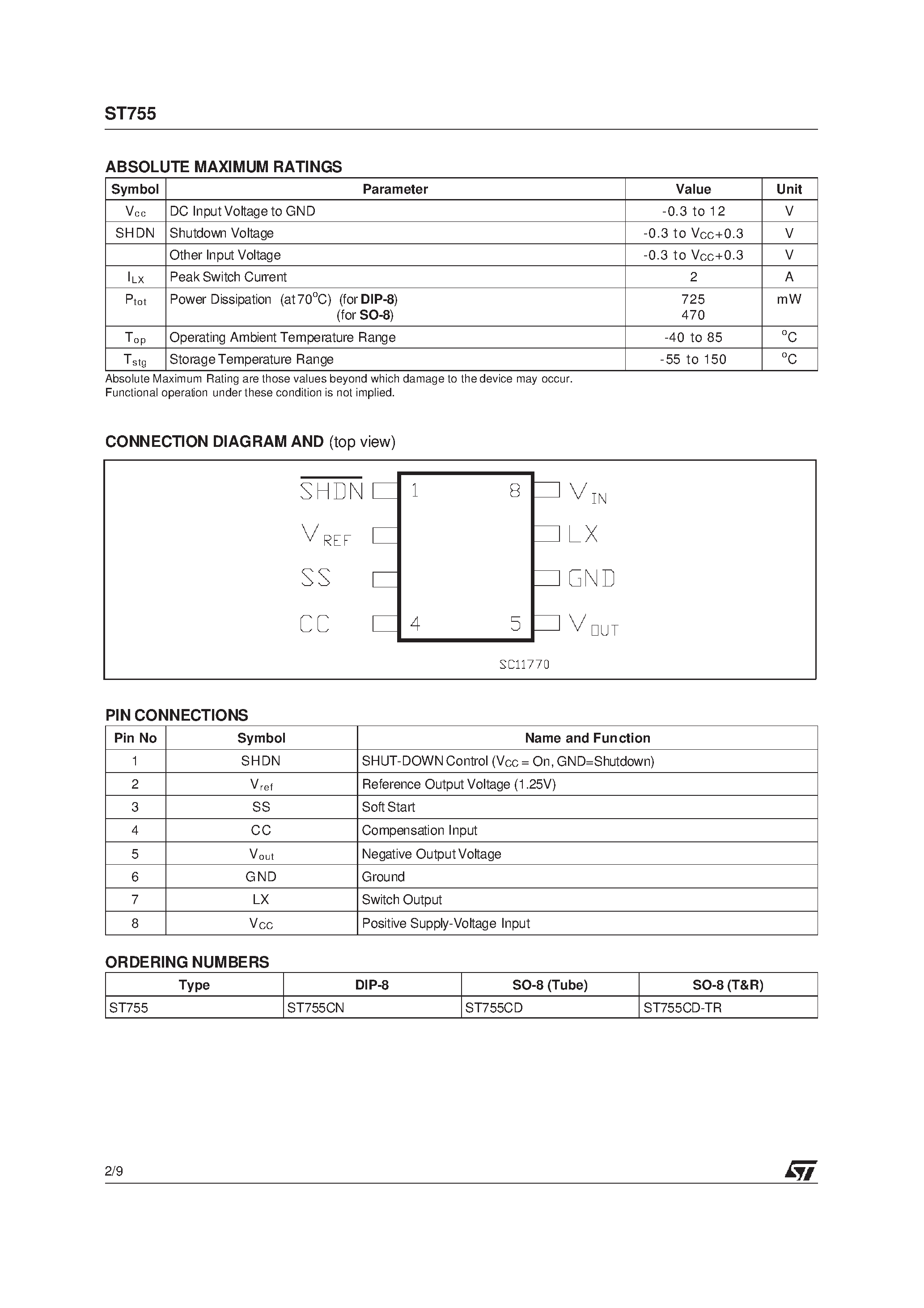 Даташит ST755 - ADJUSTABLE INVERTING NEGATIVE OUTPUT CURRENT MODE PWM REGULATORS страница 2
