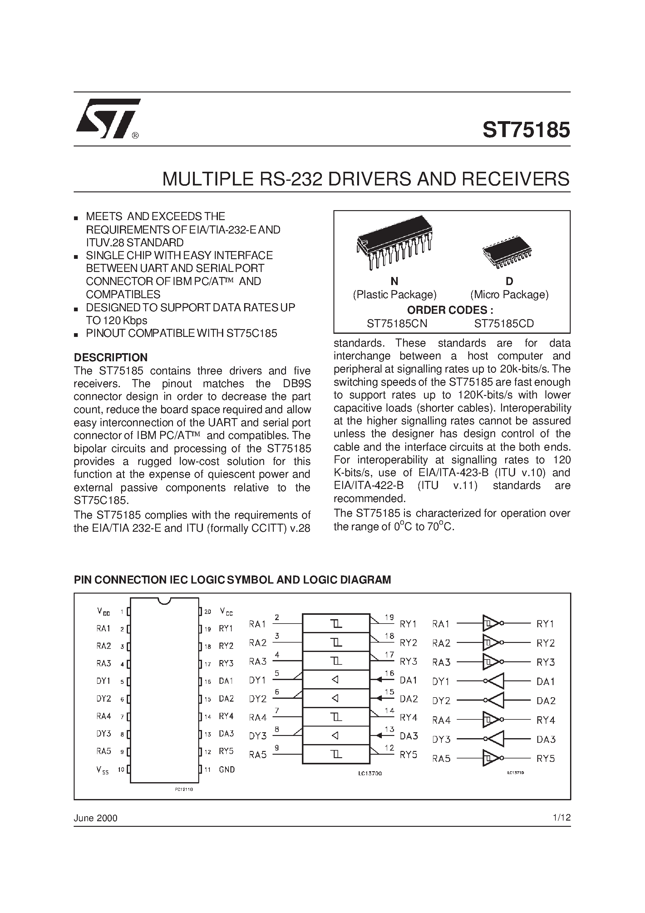 Datasheet ST75185 - MULTIPLE RS-232 DRIVERS AND RECEIVERS page 1