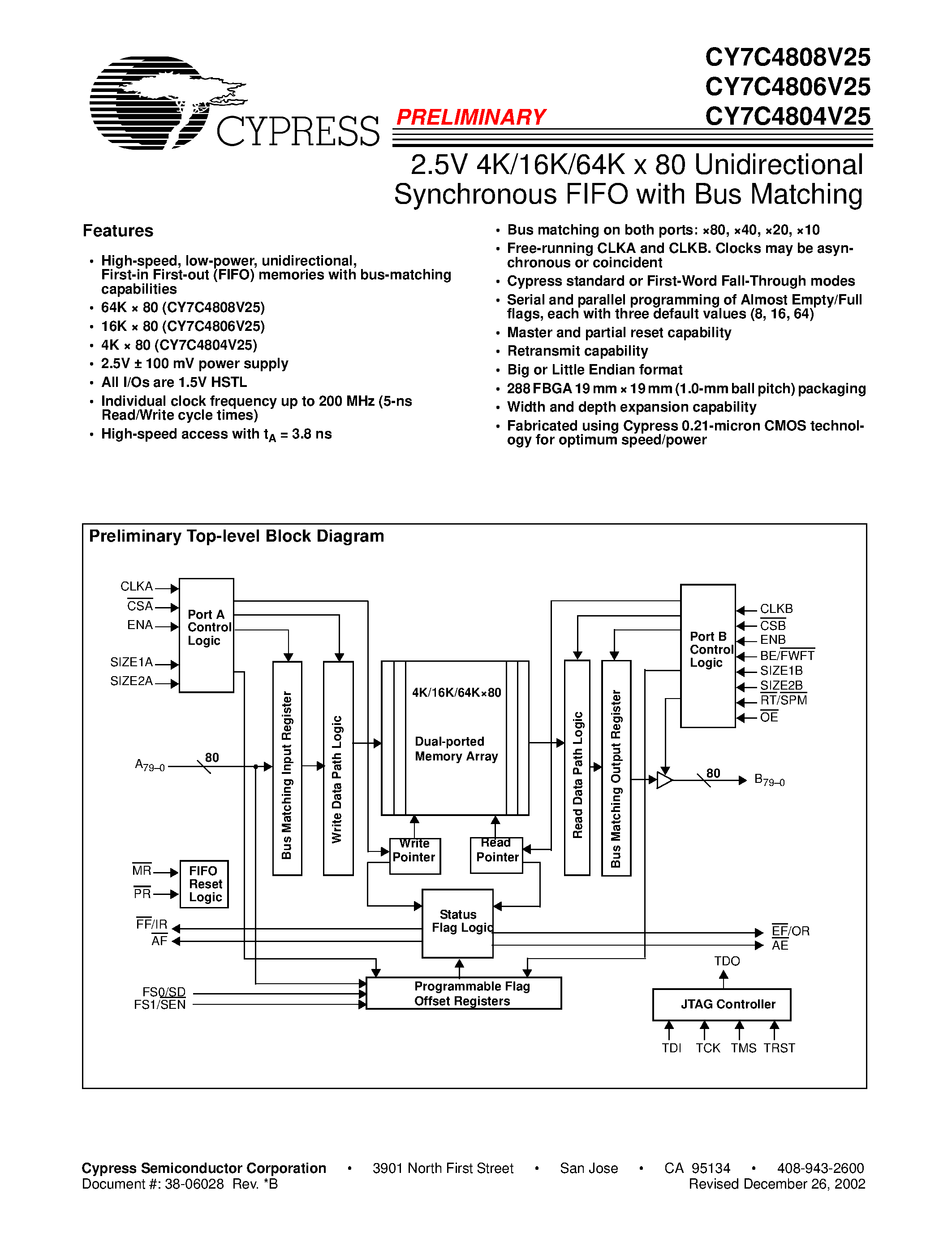 Даташит на микросхему CY7C4804V25 страница 1 Даташит CY7C4804V25 - 2.5V 4K/16K/64K x 80 Unidirectional Synchronous FIFO with Bus Matching страница 1