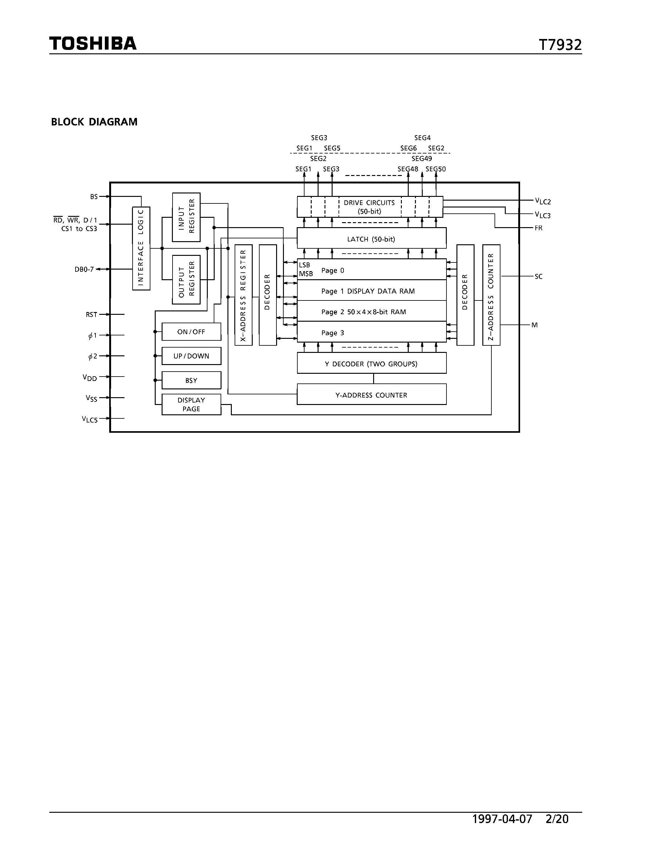 Datasheet T7932 - COLUMN DRIVER LSI FOR A DOT MATRIX GRAPHIC LCD page 2