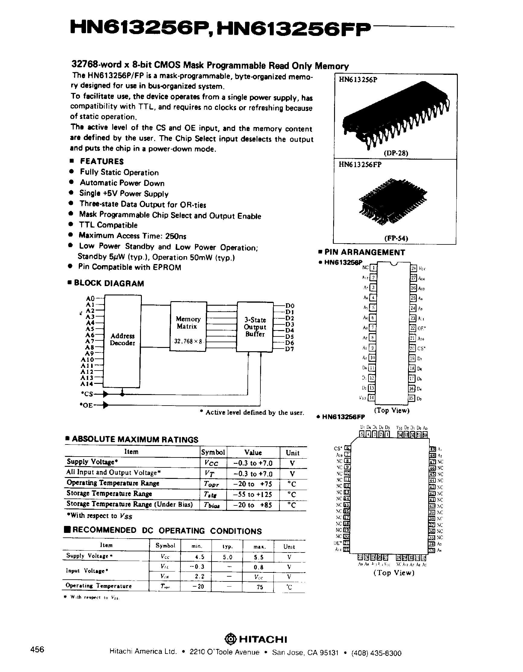 Даташит на микросхему HN613256 страница 1 Даташит HN613256 - 32768 word x 8 Bit CMOS Programmable ROM страница 1