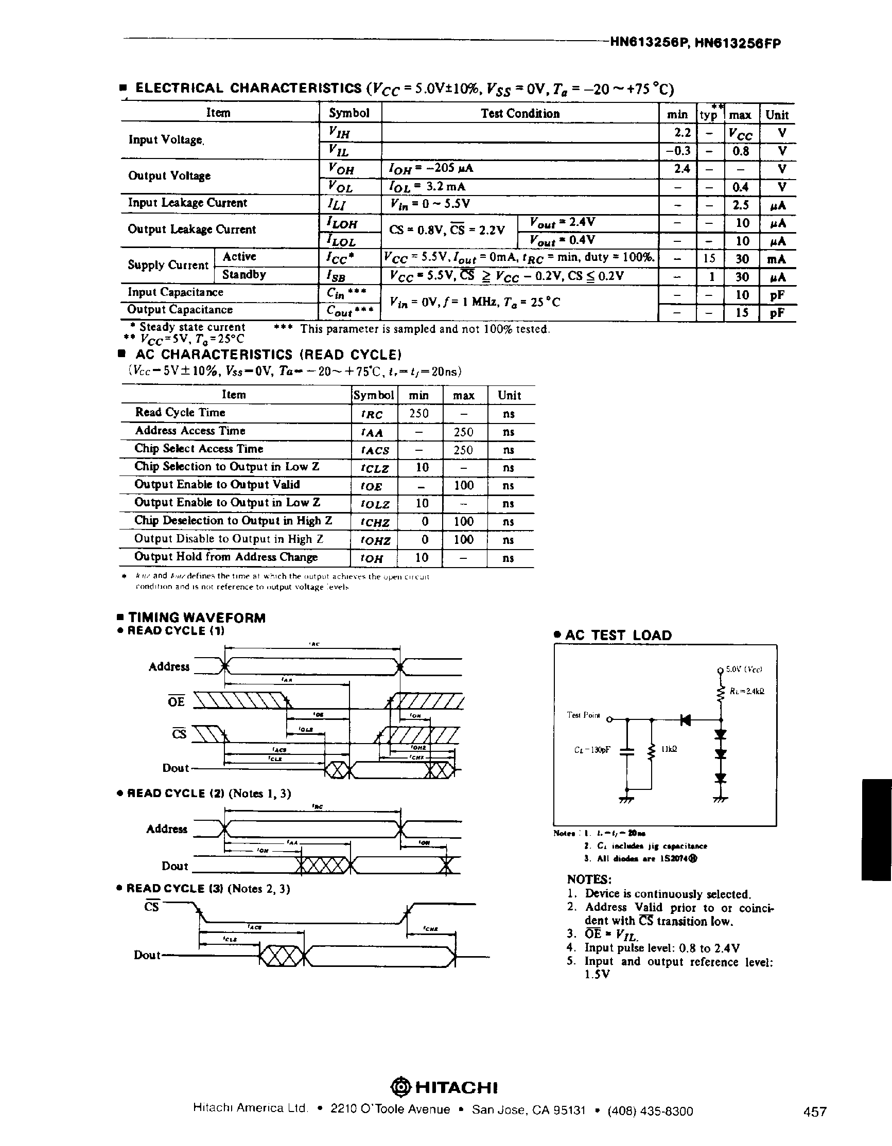 Даташит на микросхему HN613256 страница 2 Даташит HN613256 - 32768 word x 8 Bit CMOS Programmable ROM страница 2