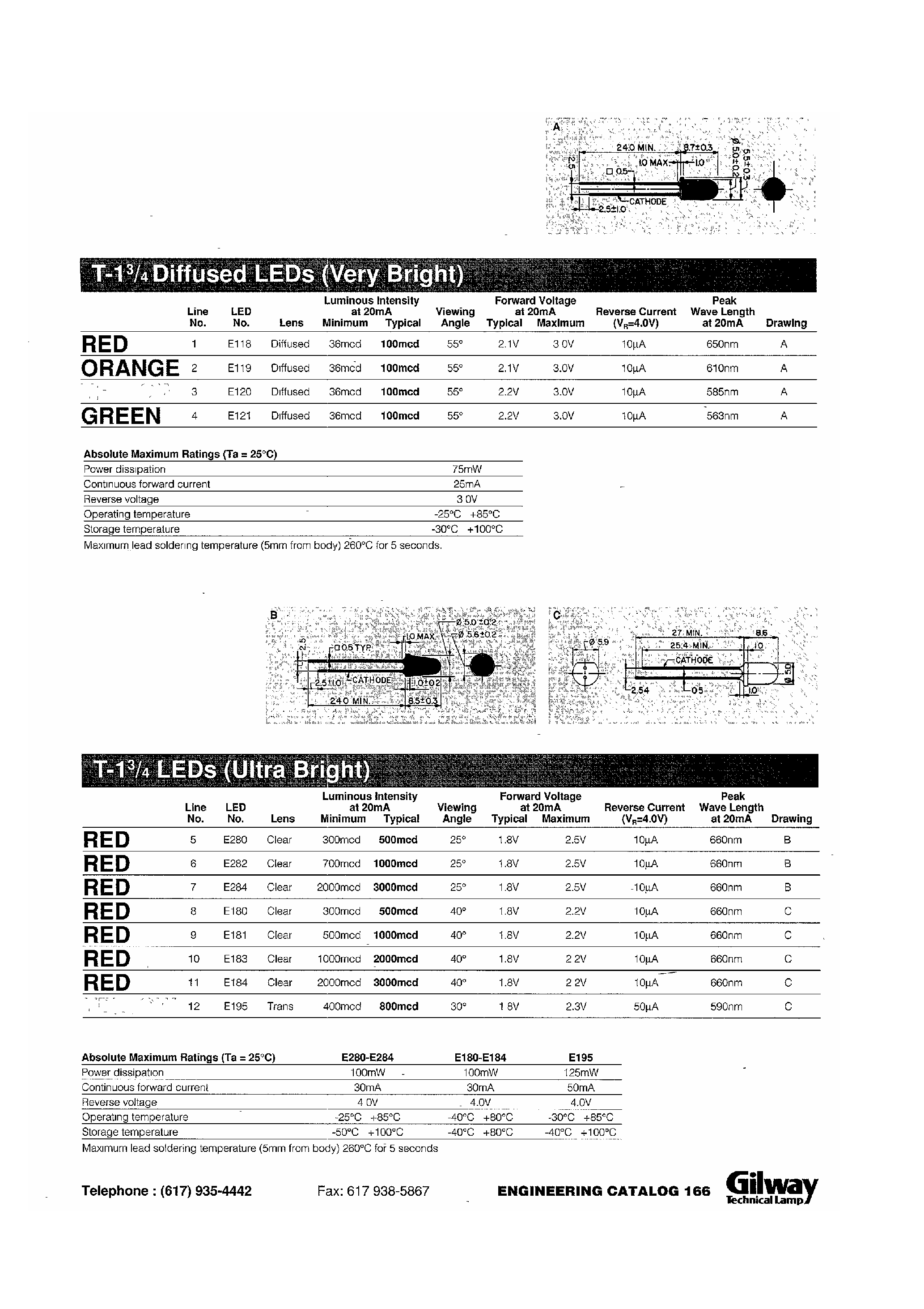 Datasheet E120 - T-1 Diffused LEDs Very Bright page 1