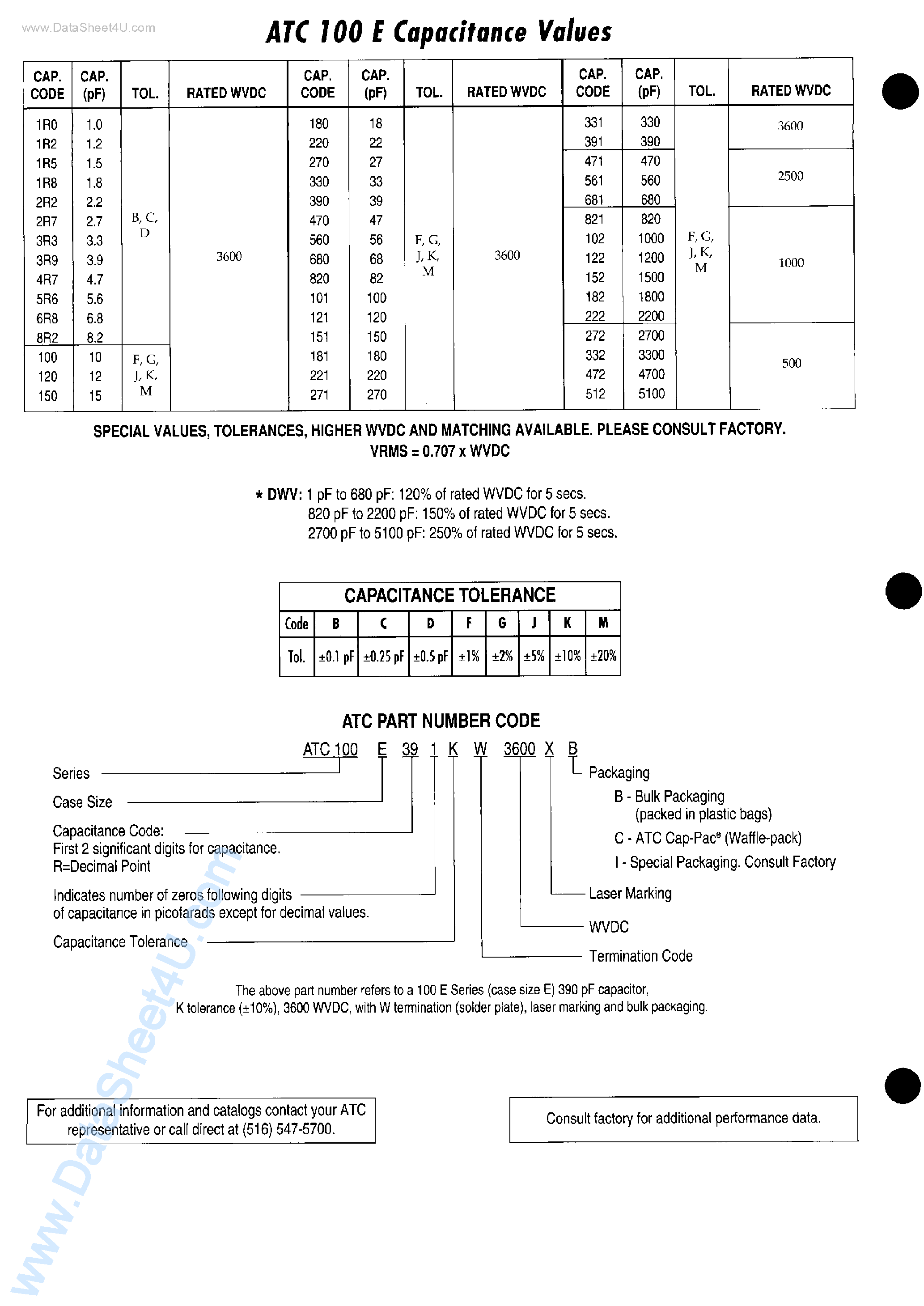 Datasheet ATC100E120xxx page 2 Datasheet ATC100E120xxx - Porcelain High RF Power Multilayer Capacitors page 2