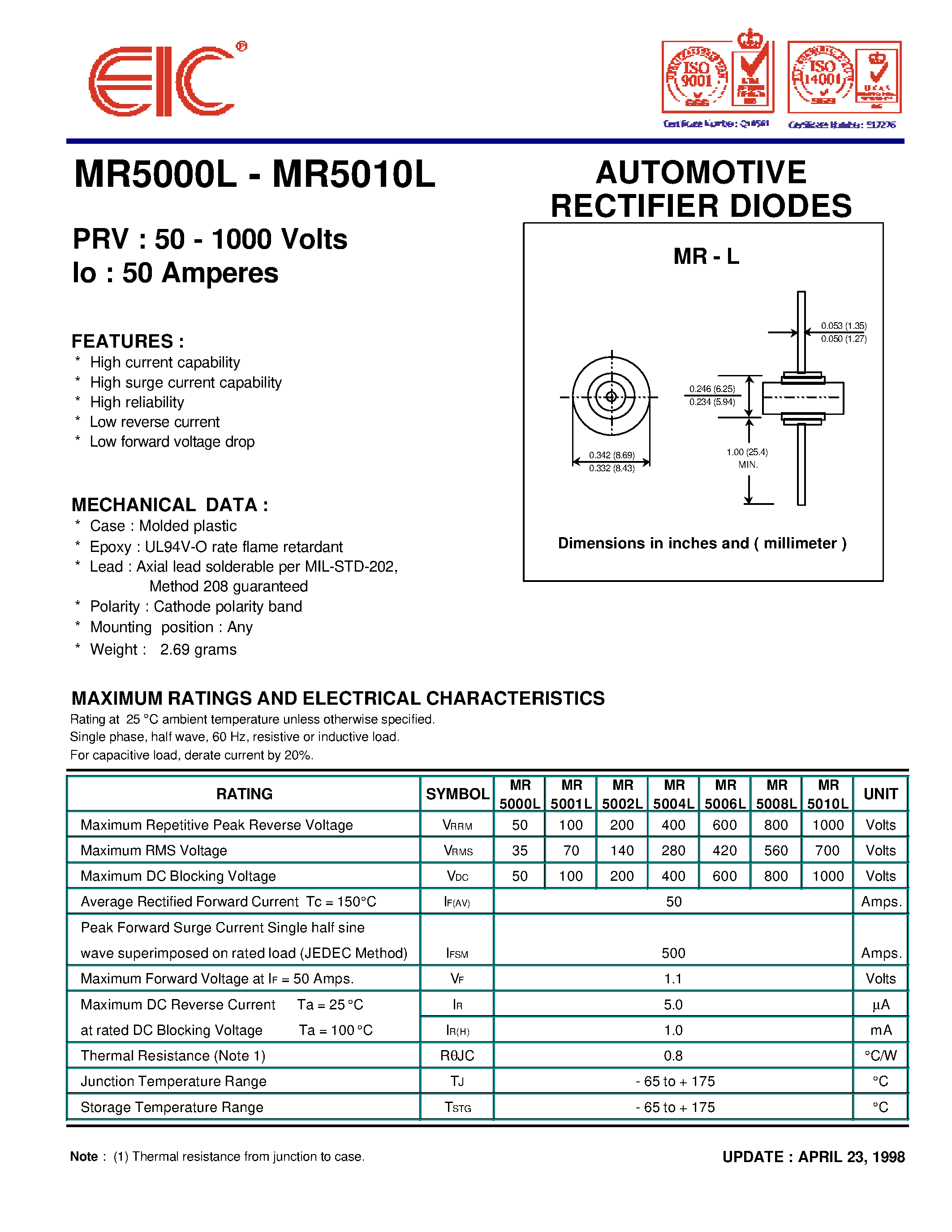 Даташит MR50x0L - AUTOMOTIVE RECTIFIER DIODES страница 1