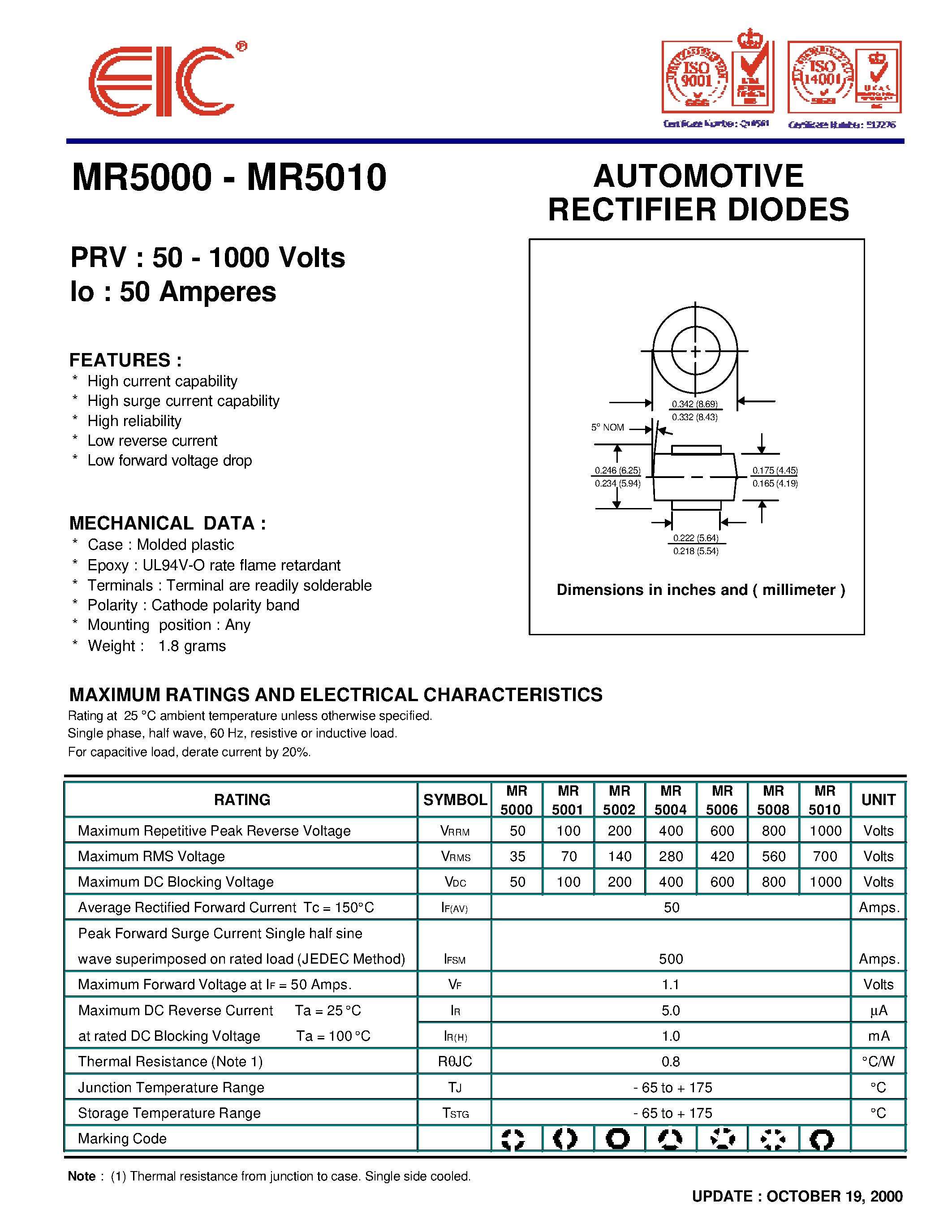 Даташит MR50x0 - AUTOMOTIVE RECTIFIER DIODES страница 1