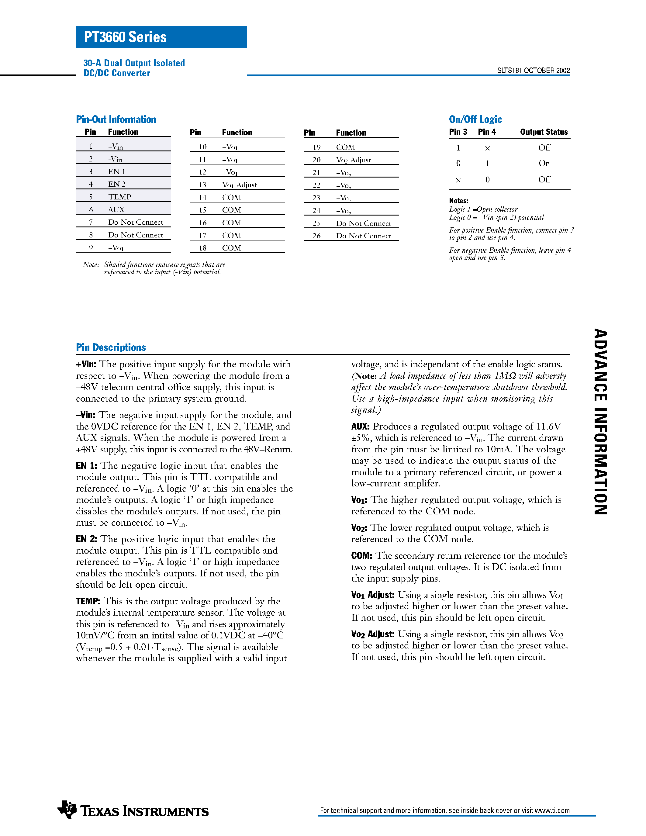 Datasheet PT366x - 30-A Dual Output Isolated DC/DC Converter page 2