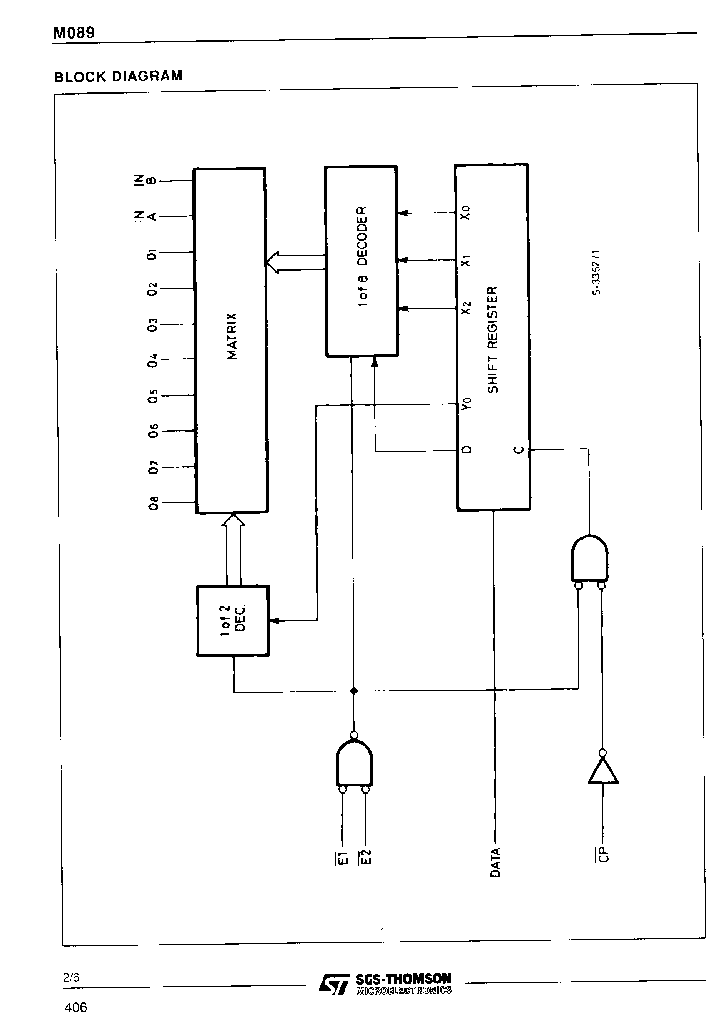 Даташит M089 - 2 x 8 Crosspoint Matrix страница 2