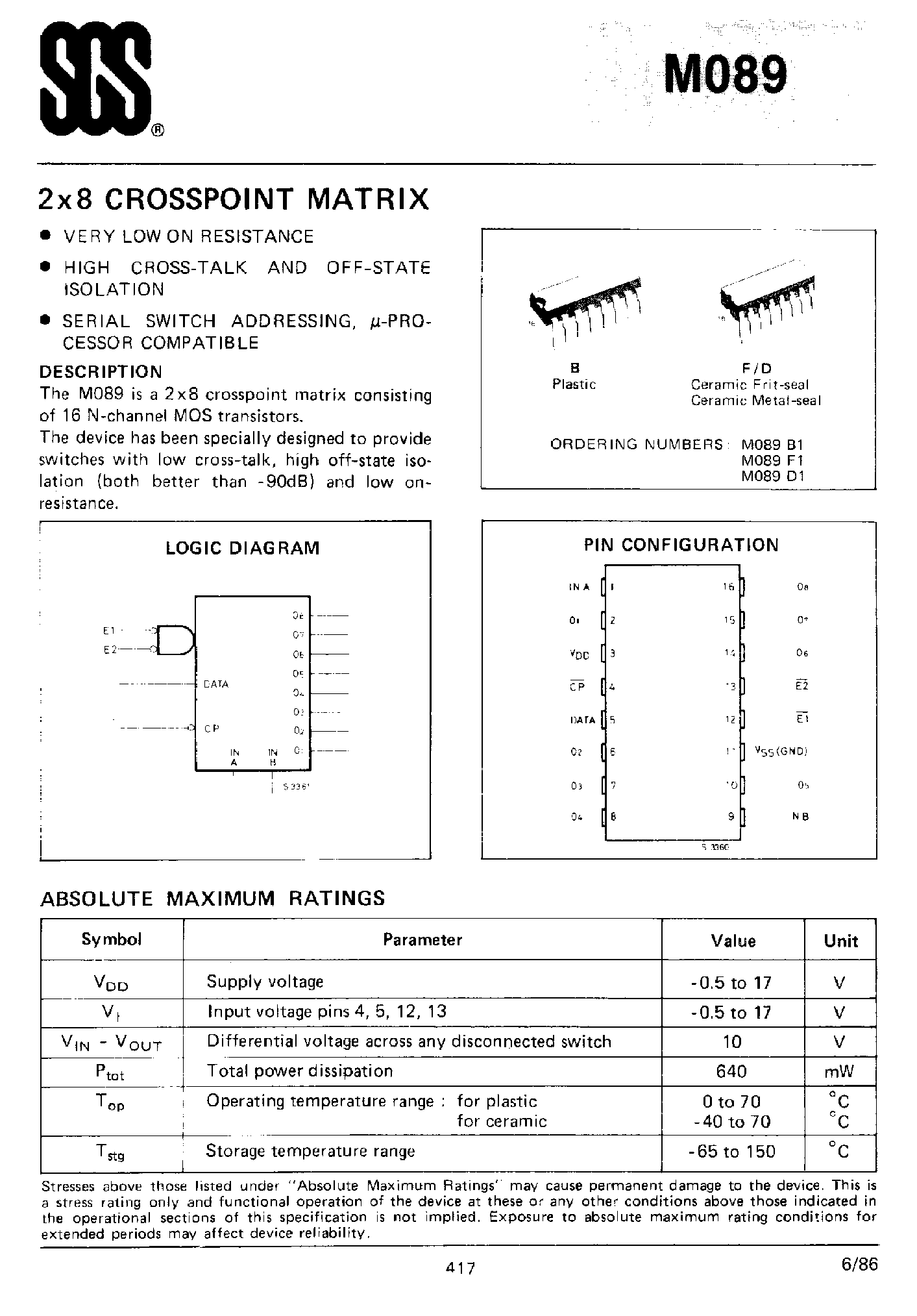 Даташит M089 - 2 x 8 Crosspoint Matrix страница 1