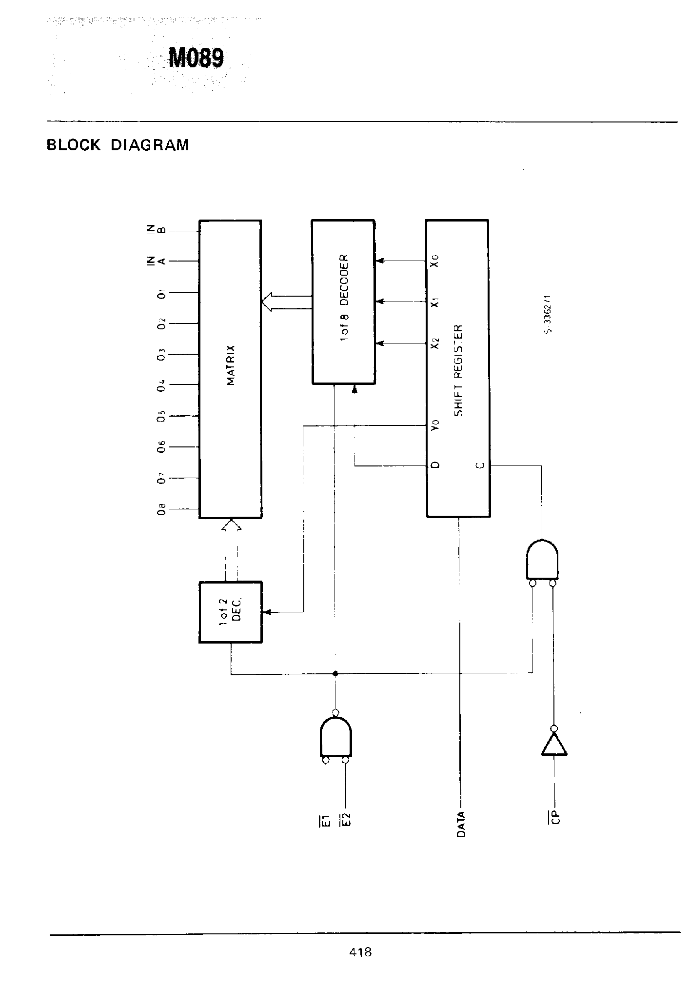 Даташит M089 - 2 x 8 Crosspoint Matrix страница 2