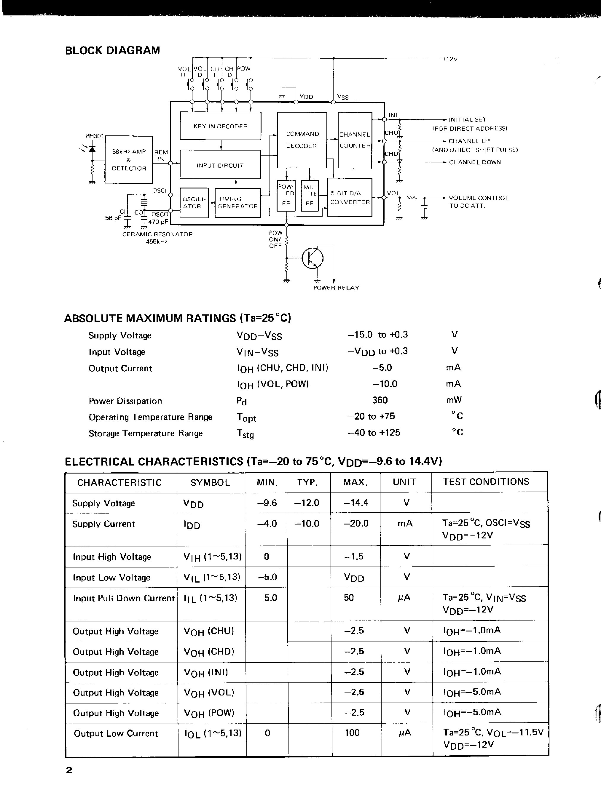Datasheet UPD1987C - Remote Control Receiver P MOS LSI page 2