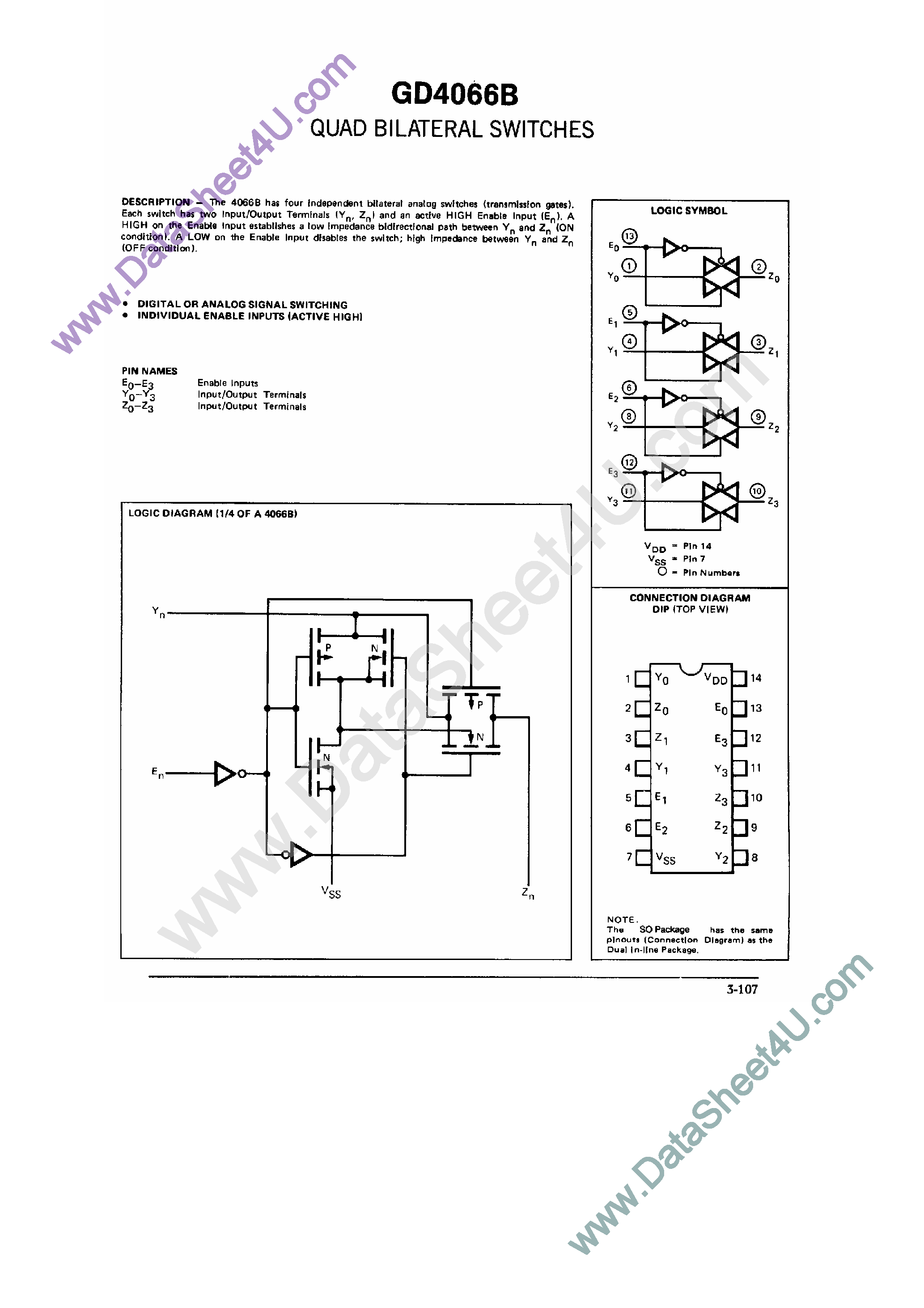 Даташит GD4066B - Quad Bilateral Switches страница 1