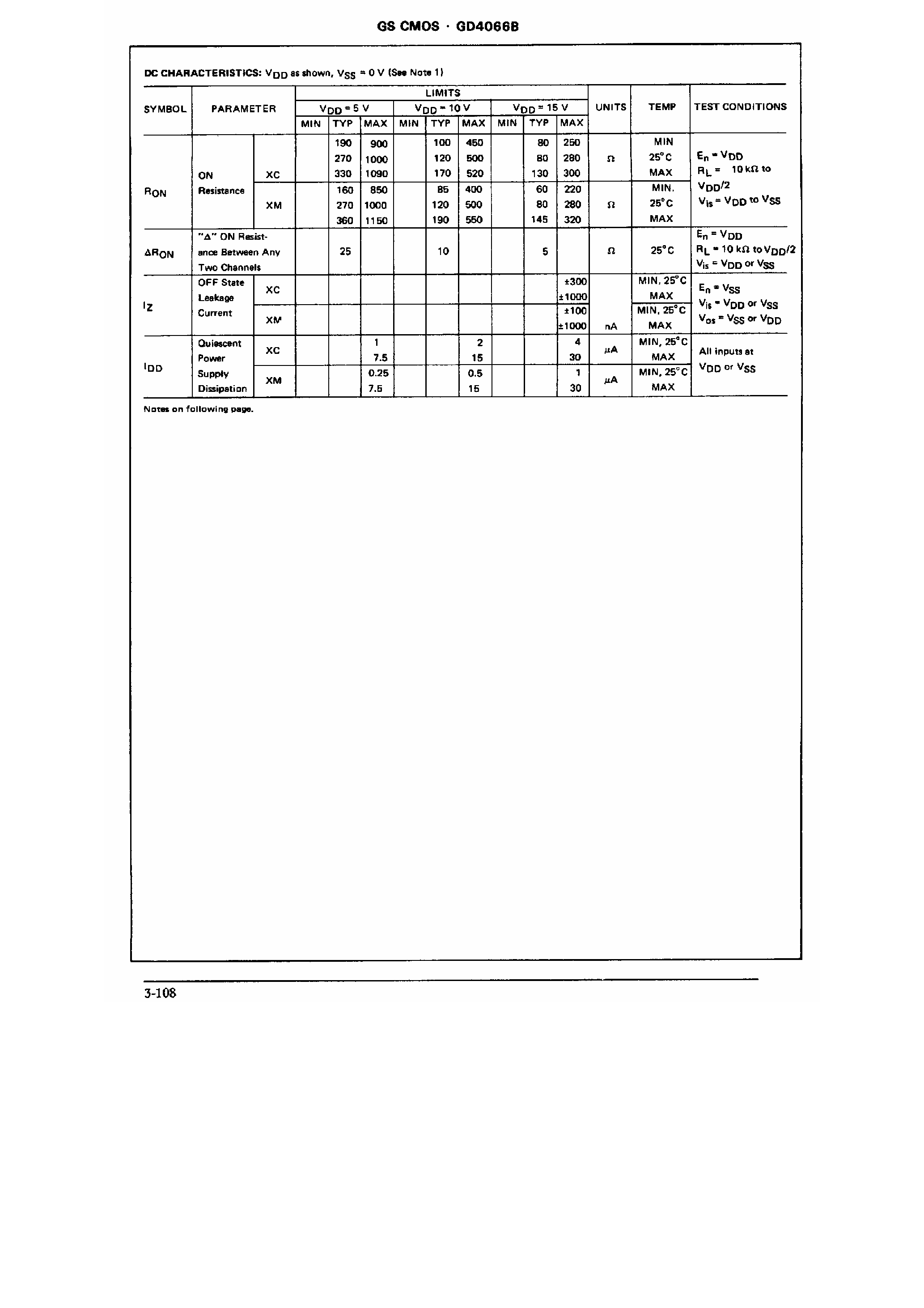 Даташит GD4066B - Quad Bilateral Switches страница 2