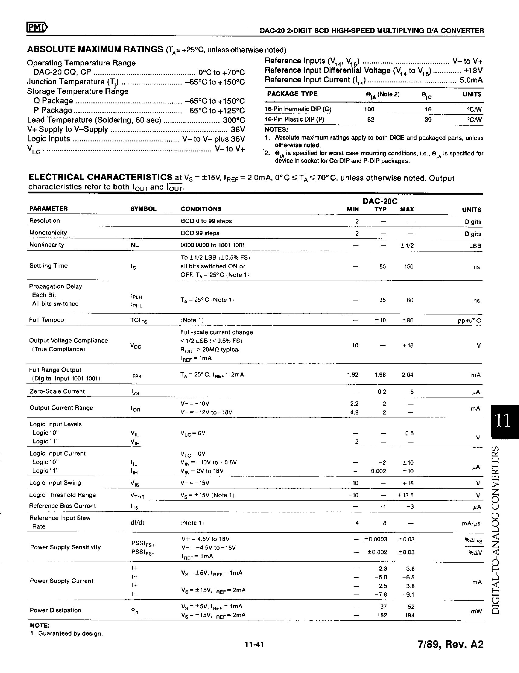 Datasheet DAC20 - 2 Digit BCD High Speed Multiplying D/A Converter page 2