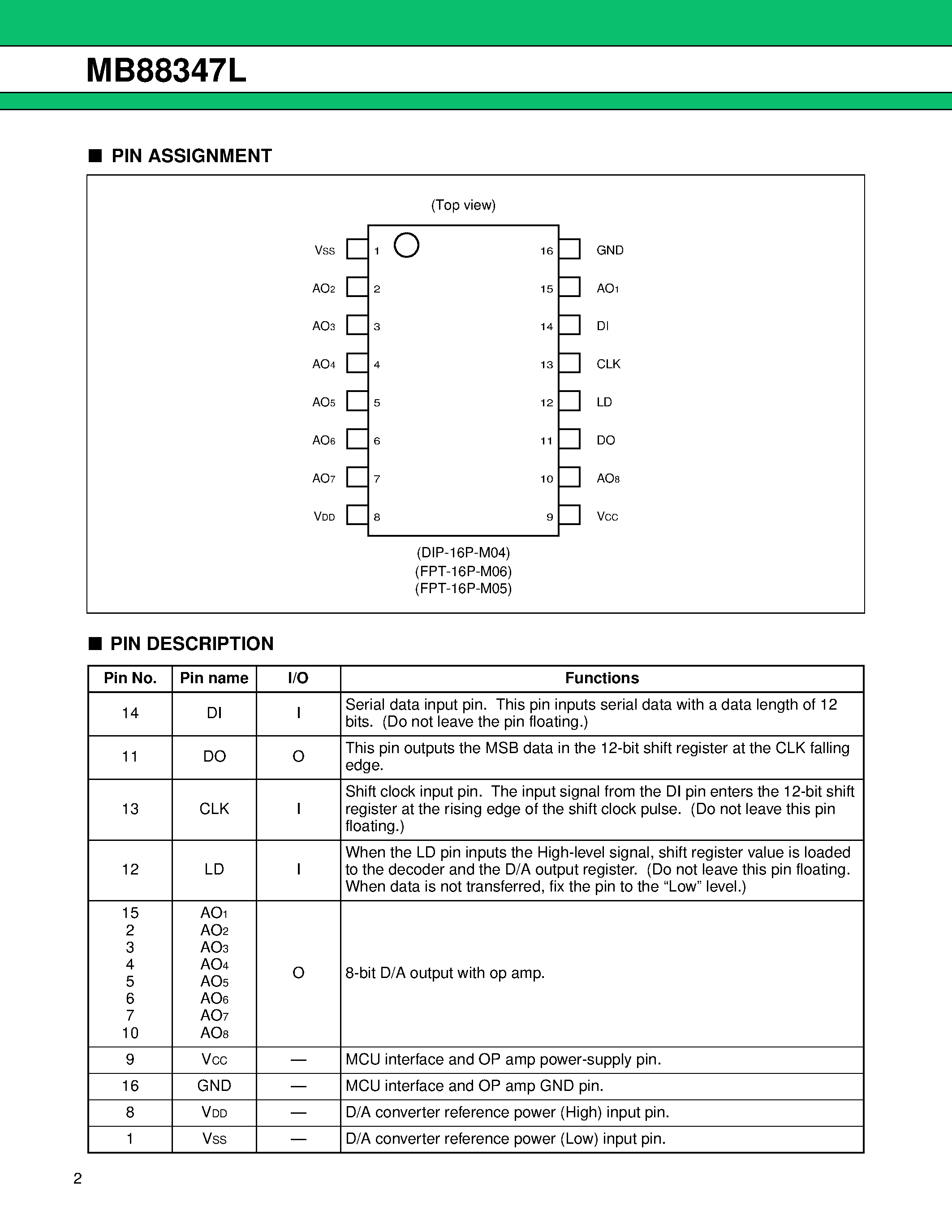 Даташит MB88347L - D/A Converter for Digital Tuning страница 2