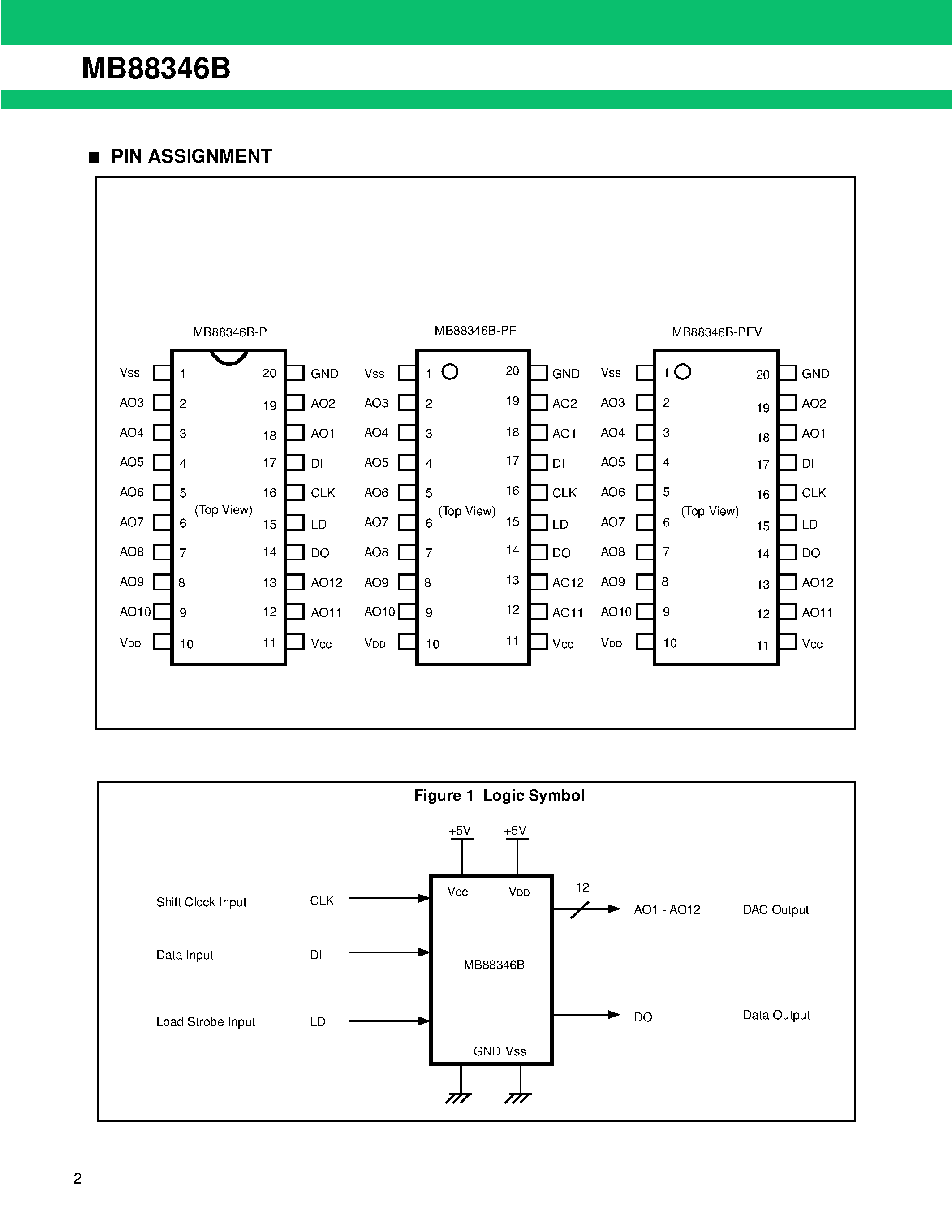 Даташит на микросхему MB88346B страница 2 Даташит MB88346B - R-2R TYPE 8-BIT D/A CONVERTER WITH OPERATIONAL AMPLIFIER OUTPUT BUFFERS страница 2