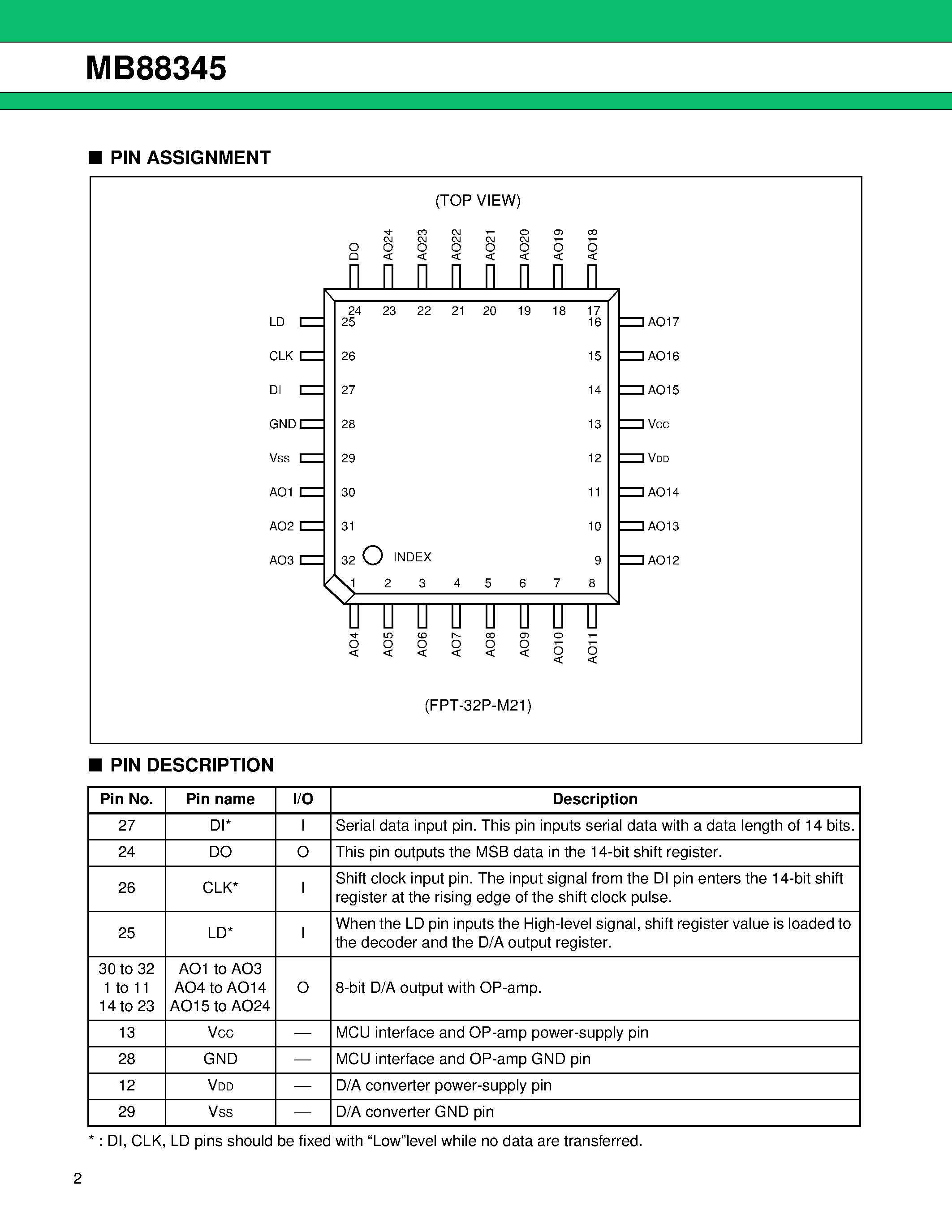 Даташит MB88345 - D/A Converter for Digital Tuning страница 2